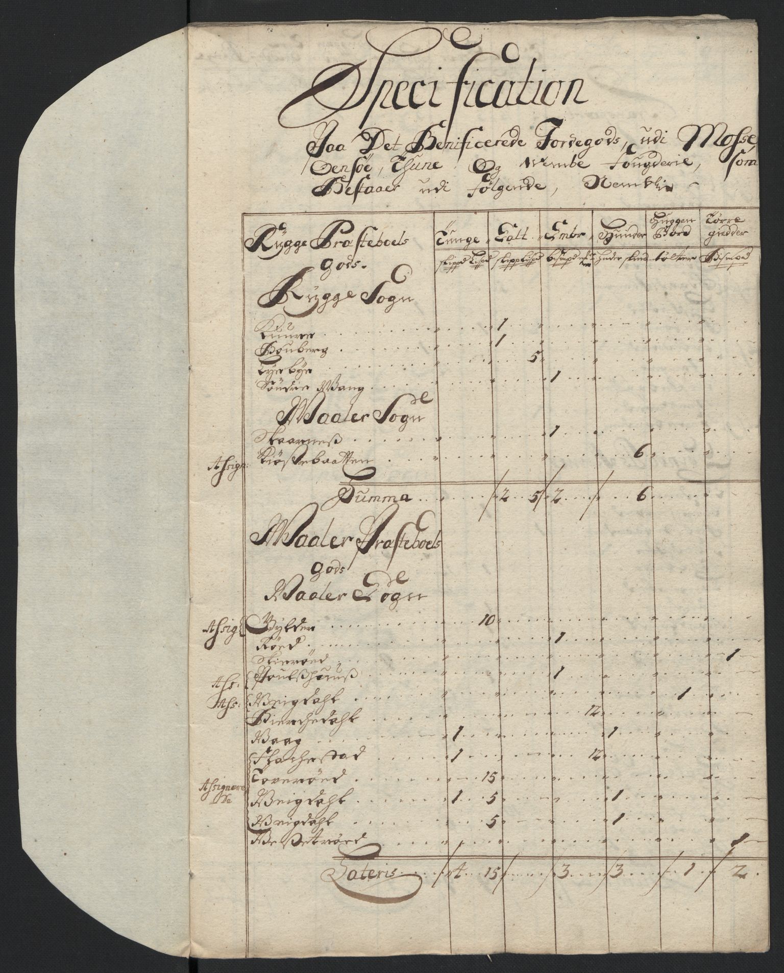 Rentekammeret inntil 1814, Reviderte regnskaper, Fogderegnskap, AV/RA-EA-4092/R04/L0132: Fogderegnskap Moss, Onsøy, Tune, Veme og Åbygge, 1703-1704, p. 568