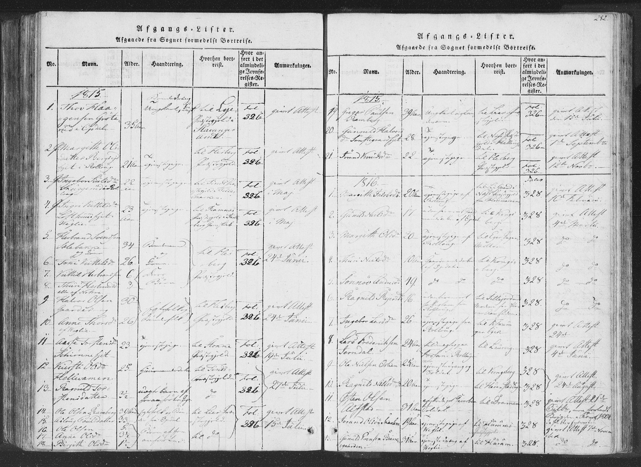 Rollag kirkebøker, SAKO/A-240/F/Fa/L0006: Parish register (official) no. I 6, 1814-1828, p. 282