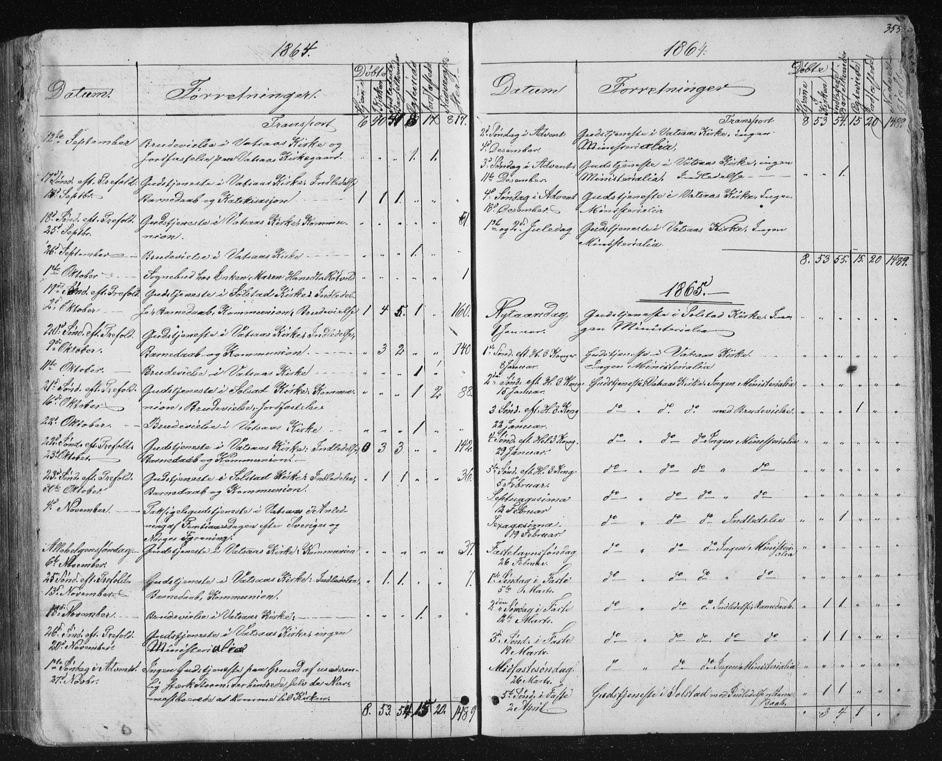 Ministerialprotokoller, klokkerbøker og fødselsregistre - Nordland, AV/SAT-A-1459/810/L0158: Parish register (copy) no. 810C02 /1, 1863-1883, p. 355