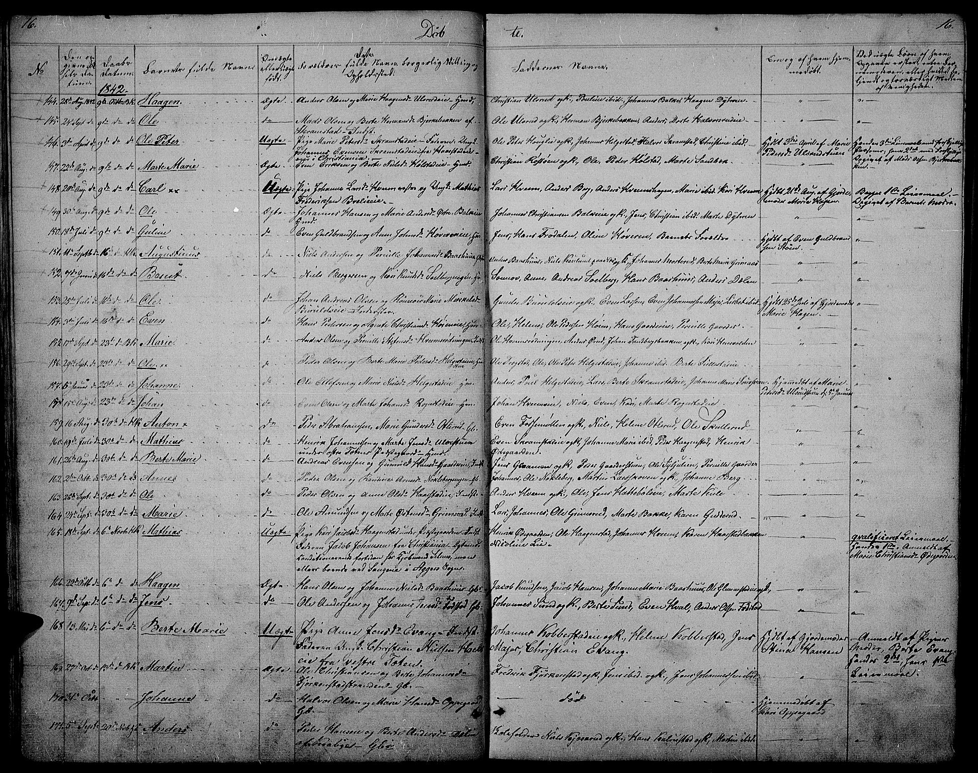 Østre Toten prestekontor, SAH/PREST-104/H/Ha/Hab/L0002: Parish register (copy) no. 2, 1840-1847, p. 16