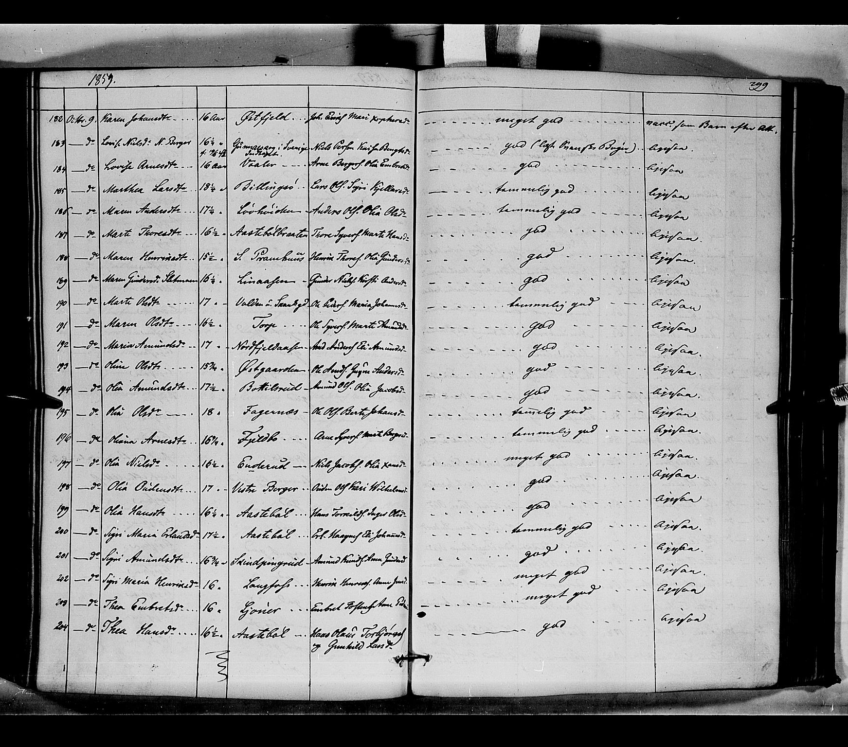 Vinger prestekontor, SAH/PREST-024/H/Ha/Haa/L0010: Parish register (official) no. 10, 1855-1861, p. 299