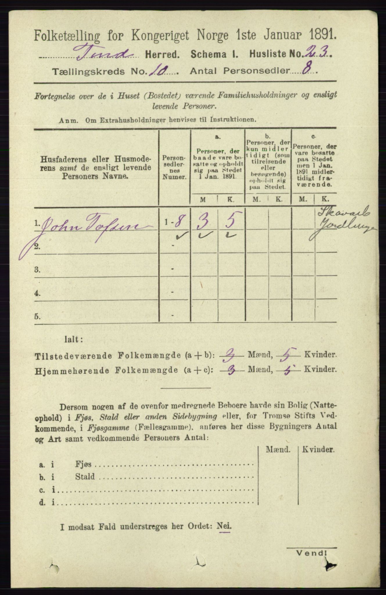 RA, 1891 census for 0826 Tinn, 1891, p. 1963