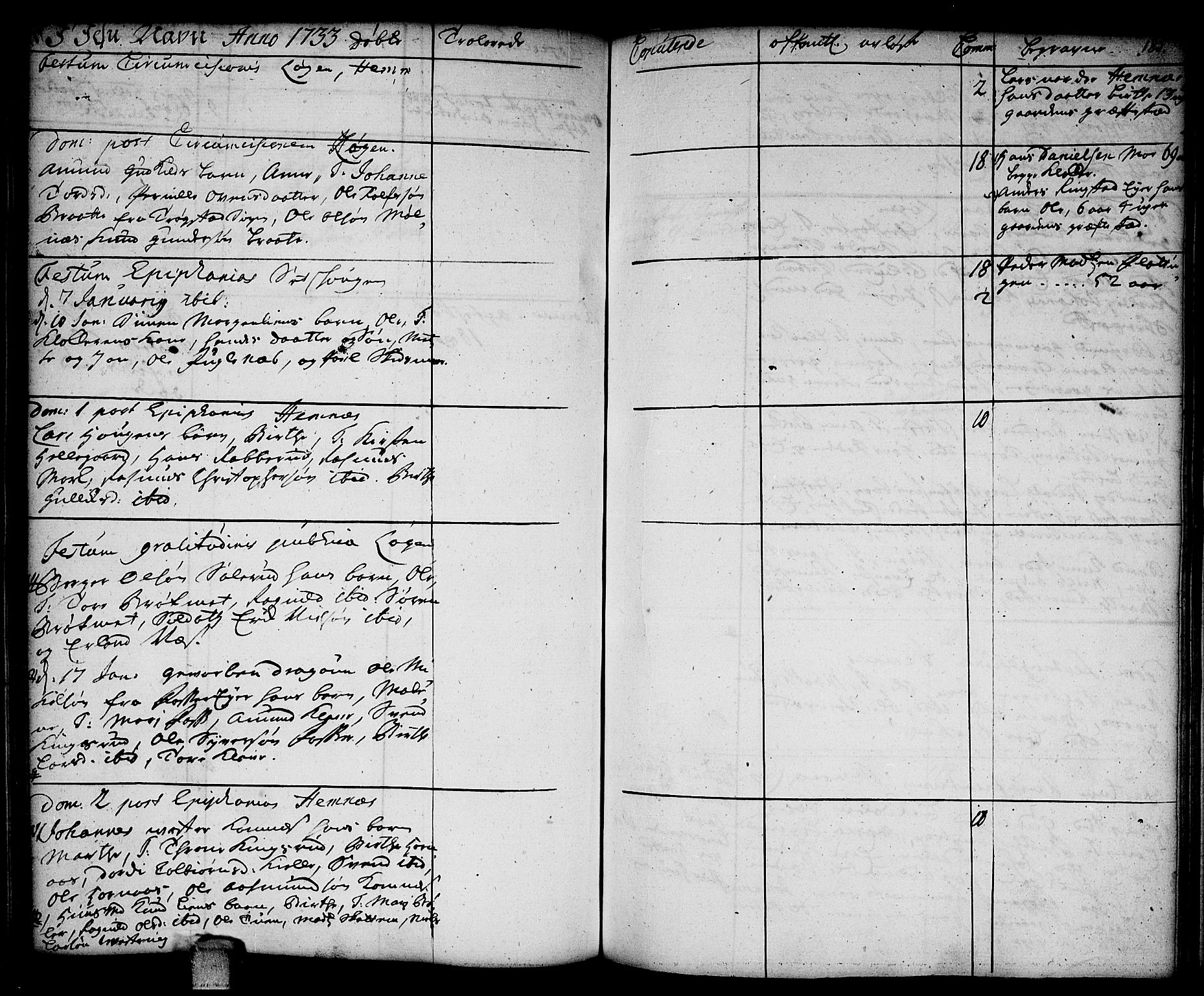 Høland prestekontor Kirkebøker, AV/SAO-A-10346a/F/Fa/L0002: Parish register (official) no. I 2, 1728-1738, p. 184-185