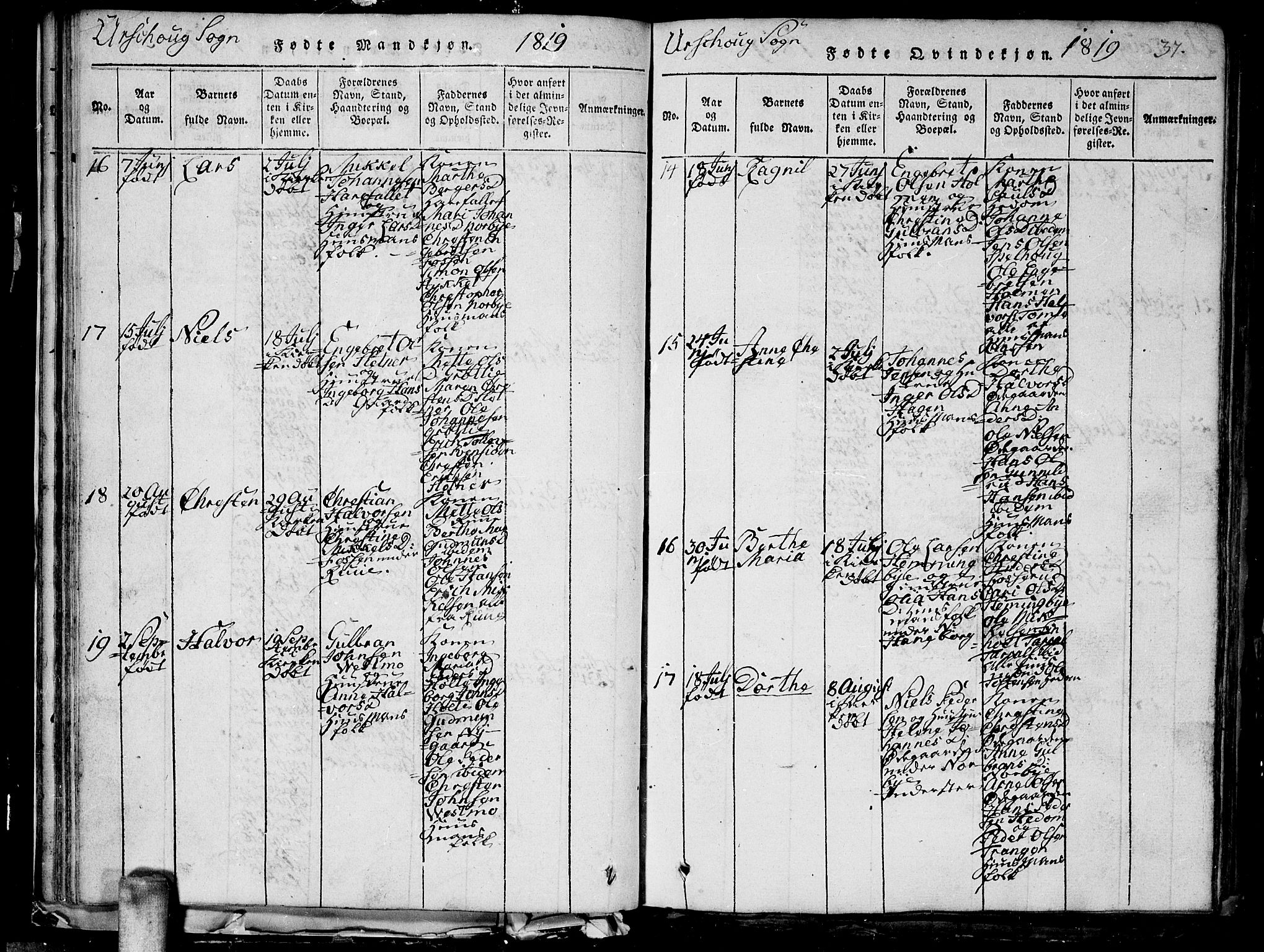 Aurskog prestekontor Kirkebøker, AV/SAO-A-10304a/G/Ga/L0001: Parish register (copy) no. I 1, 1814-1829, p. 37