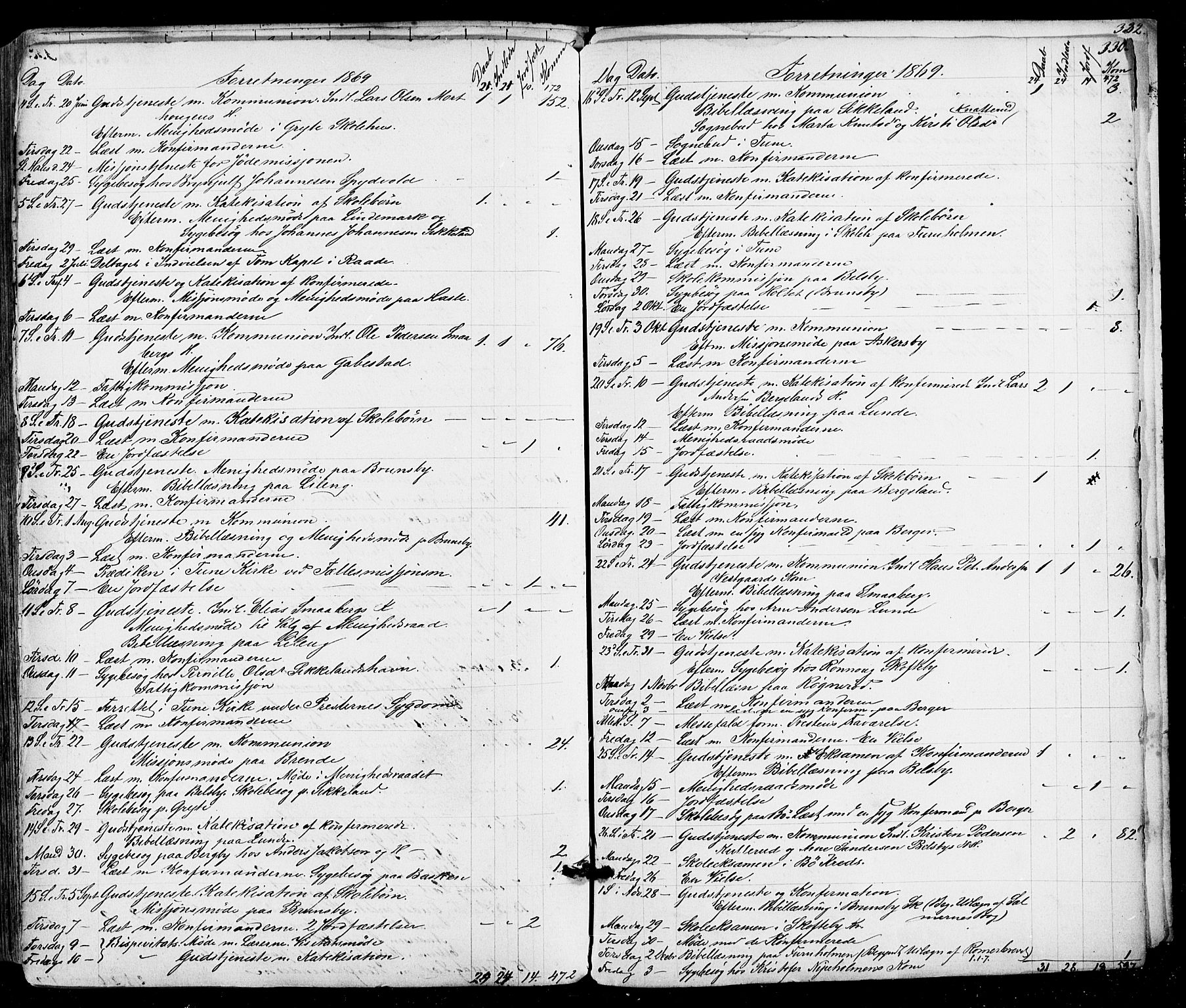 Varteig prestekontor Kirkebøker, SAO/A-10447a/F/Fa/L0001: Parish register (official) no. 1, 1861-1877, p. 330