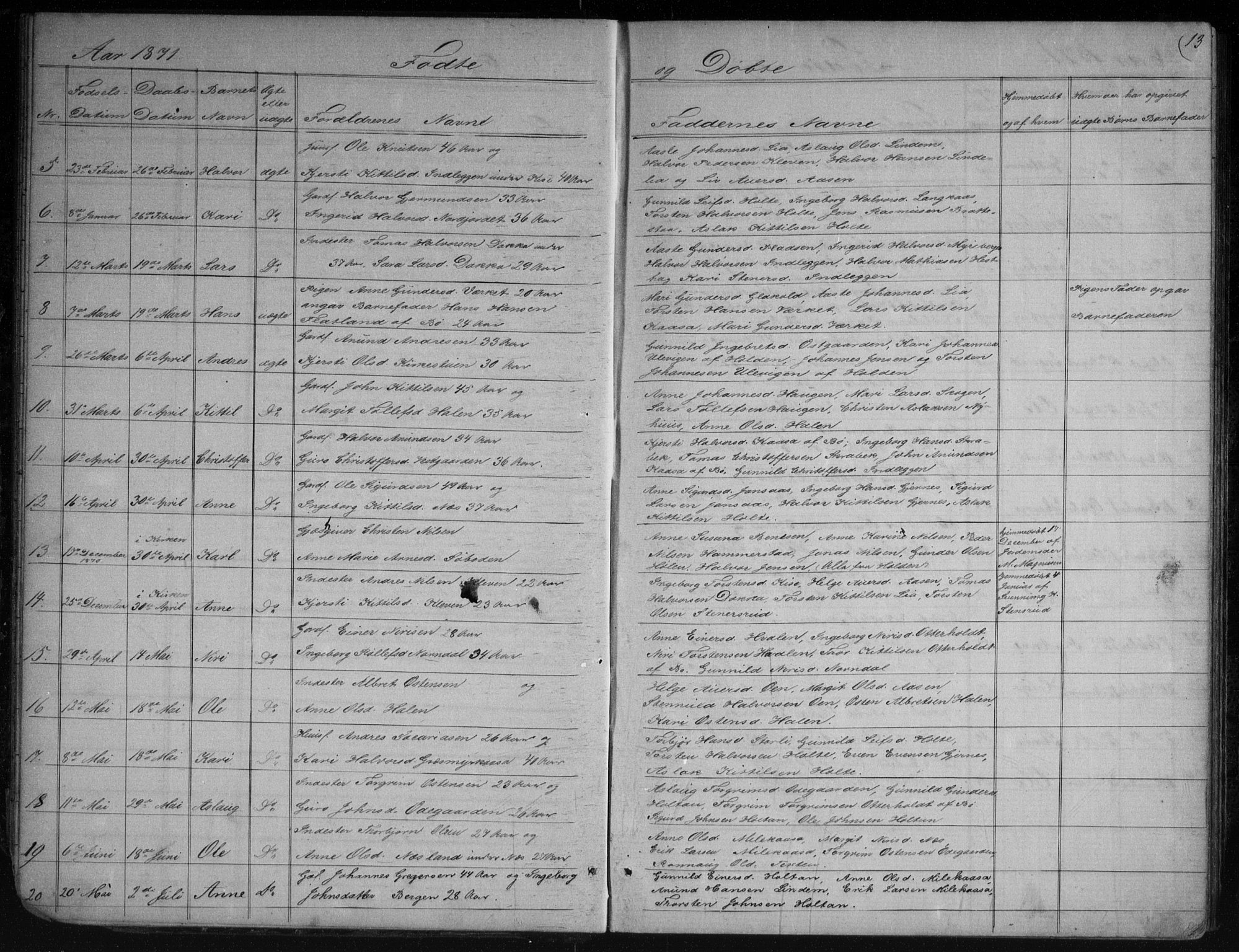 Sauherad kirkebøker, AV/SAKO-A-298/G/Gb/L0002: Parish register (copy) no. II 2, 1866-1897, p. 13