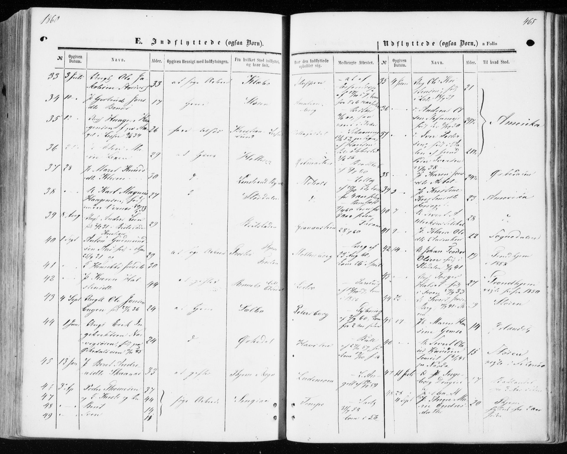 Ministerialprotokoller, klokkerbøker og fødselsregistre - Sør-Trøndelag, AV/SAT-A-1456/606/L0292: Parish register (official) no. 606A07, 1856-1865, p. 465