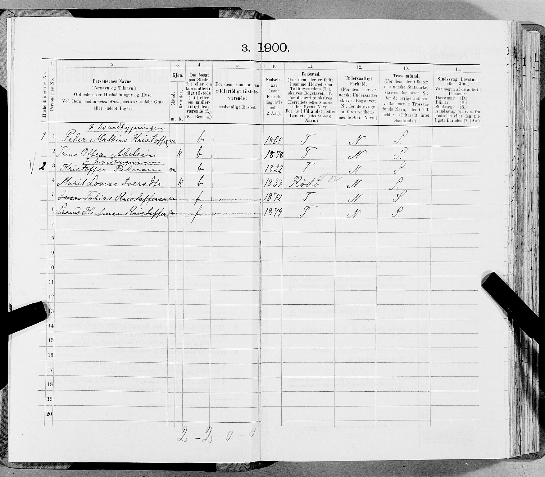 SAT, 1900 census for Mo, 1900, p. 5