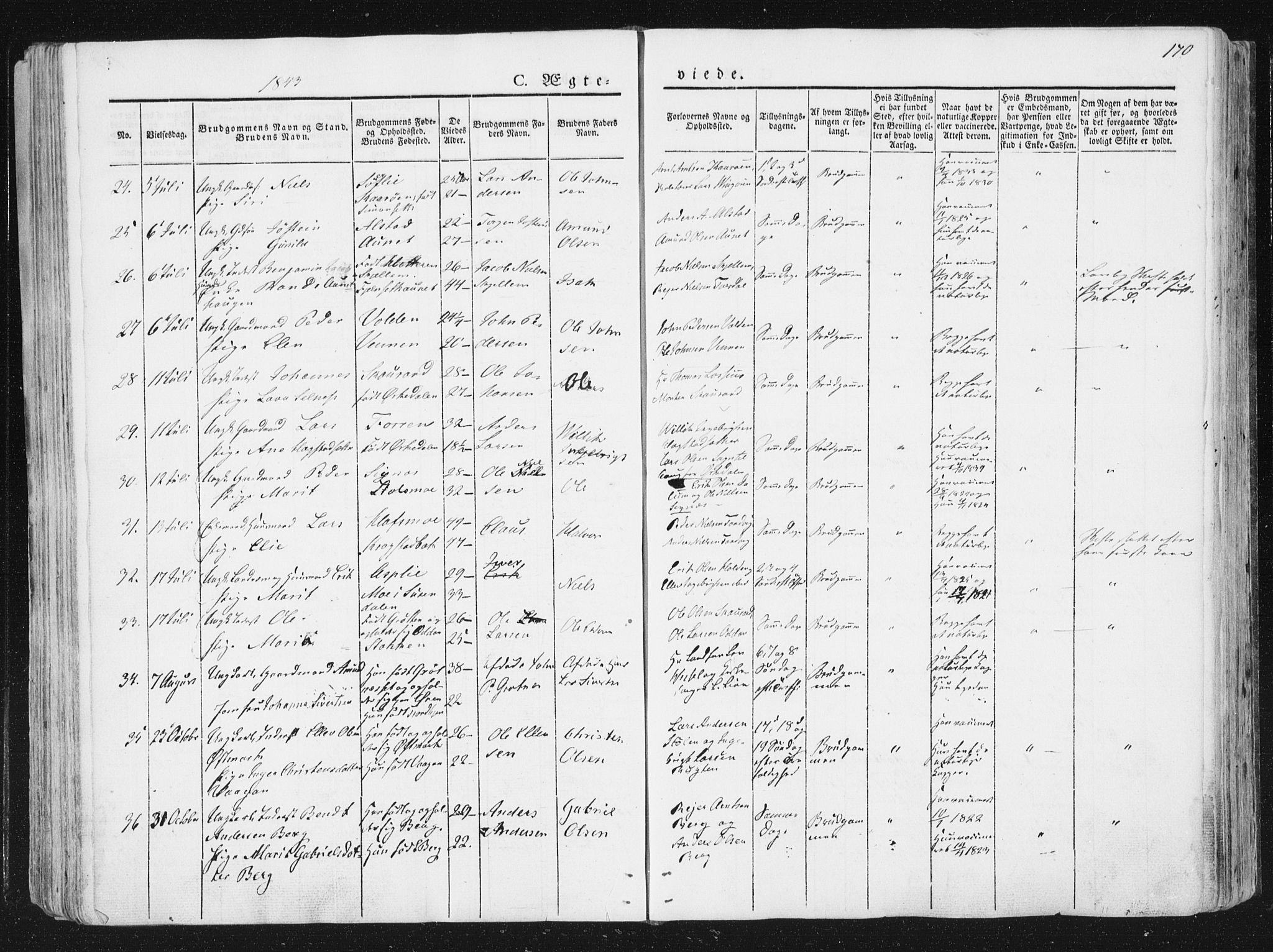 Ministerialprotokoller, klokkerbøker og fødselsregistre - Sør-Trøndelag, AV/SAT-A-1456/630/L0493: Parish register (official) no. 630A06, 1841-1851, p. 170