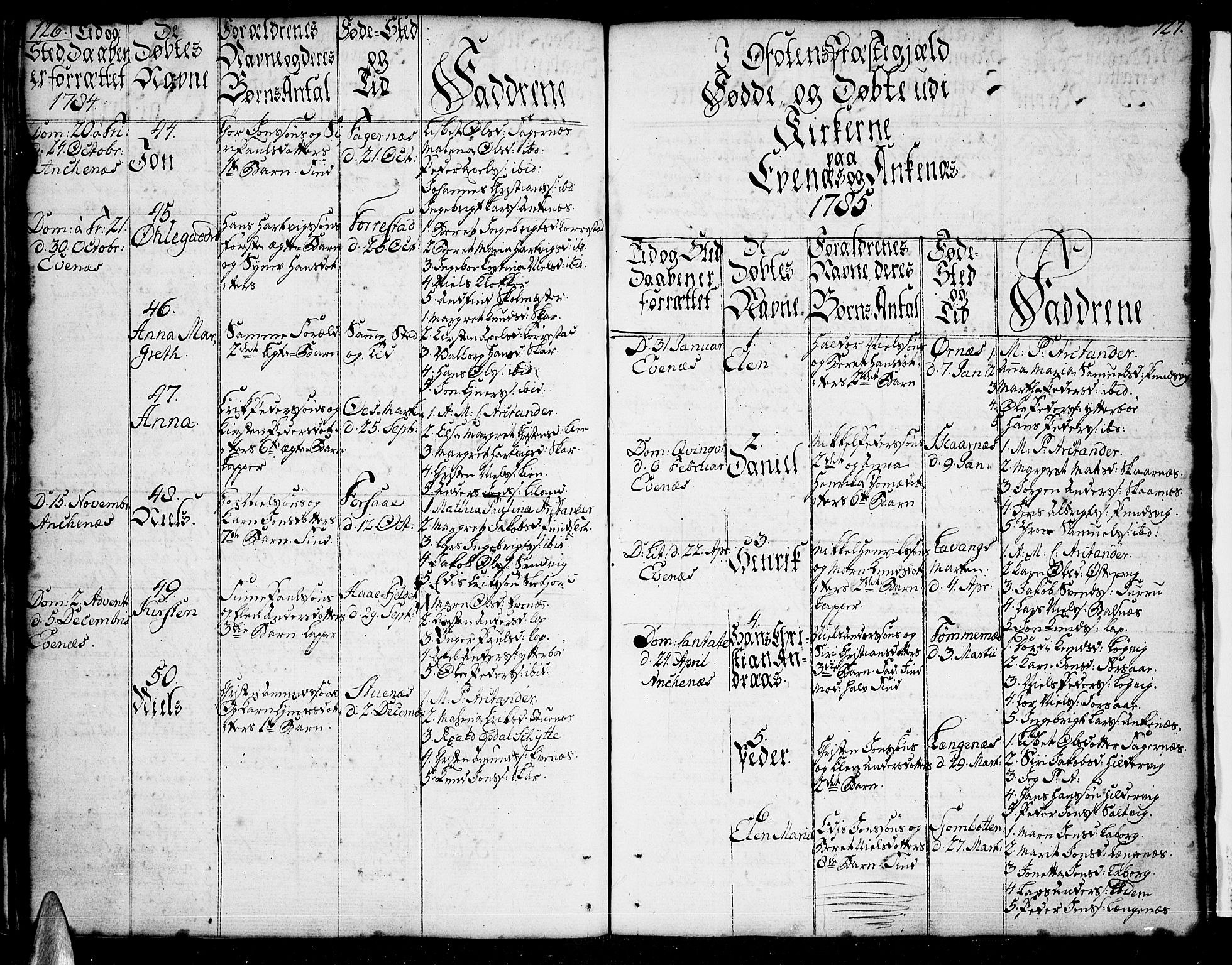 Ministerialprotokoller, klokkerbøker og fødselsregistre - Nordland, AV/SAT-A-1459/863/L0892: Parish register (official) no. 863A04, 1765-1794, p. 126-127