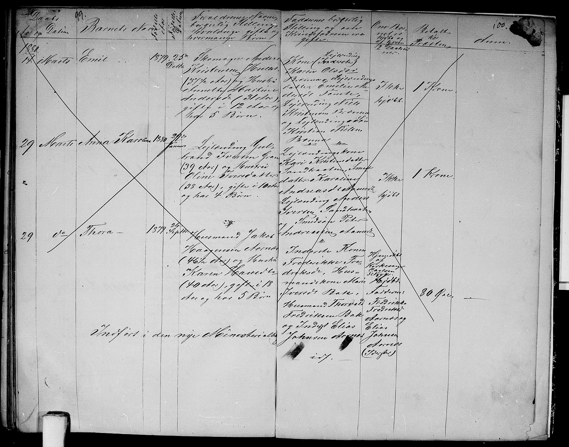 Vestre Aker prestekontor Kirkebøker, SAO/A-10025/G/Gb/L0001: Parish register (copy) no. II 1, 1865-1881, p. 99-100