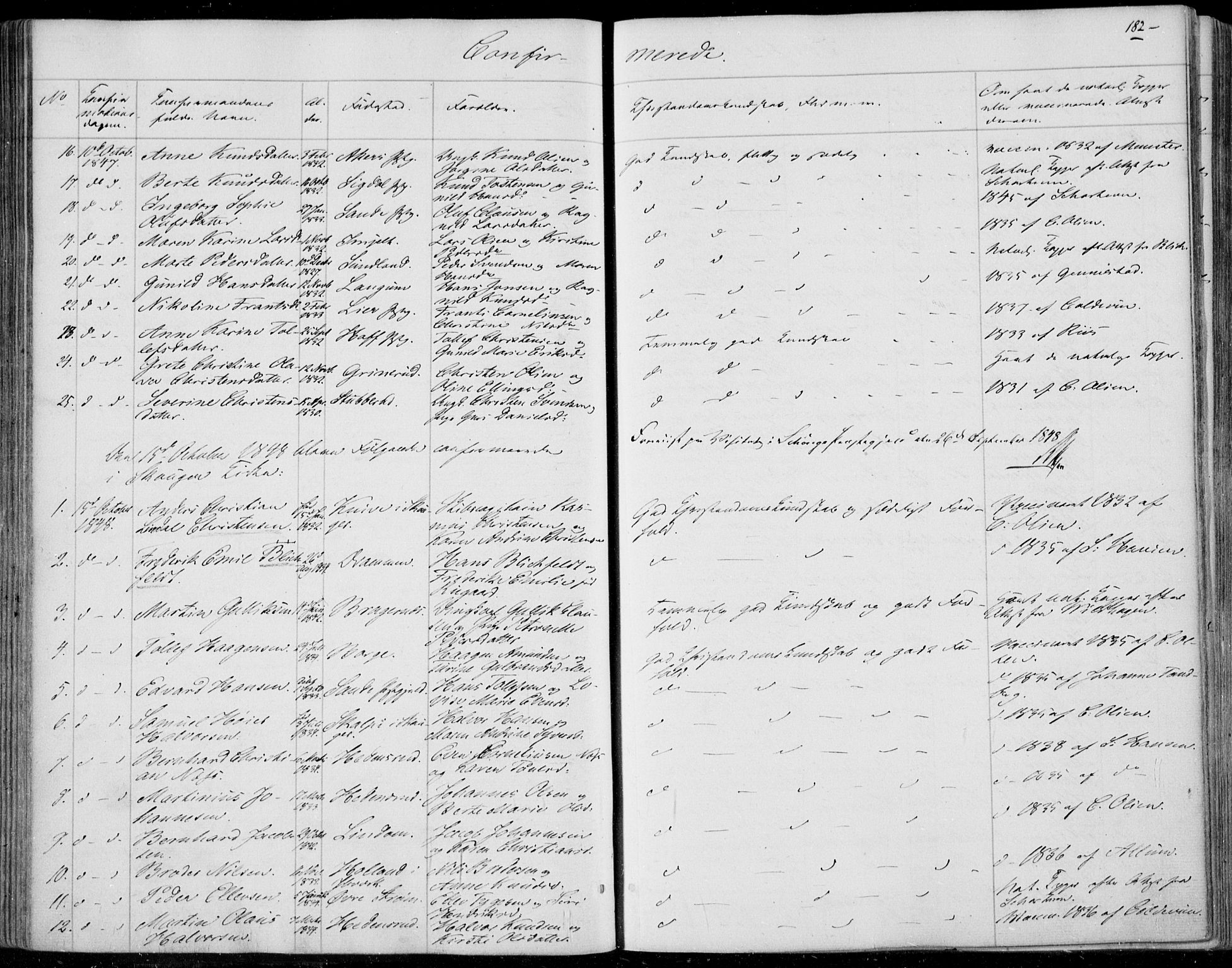 Skoger kirkebøker, SAKO/A-59/F/Fa/L0003: Parish register (official) no. I 3, 1842-1861, p. 182