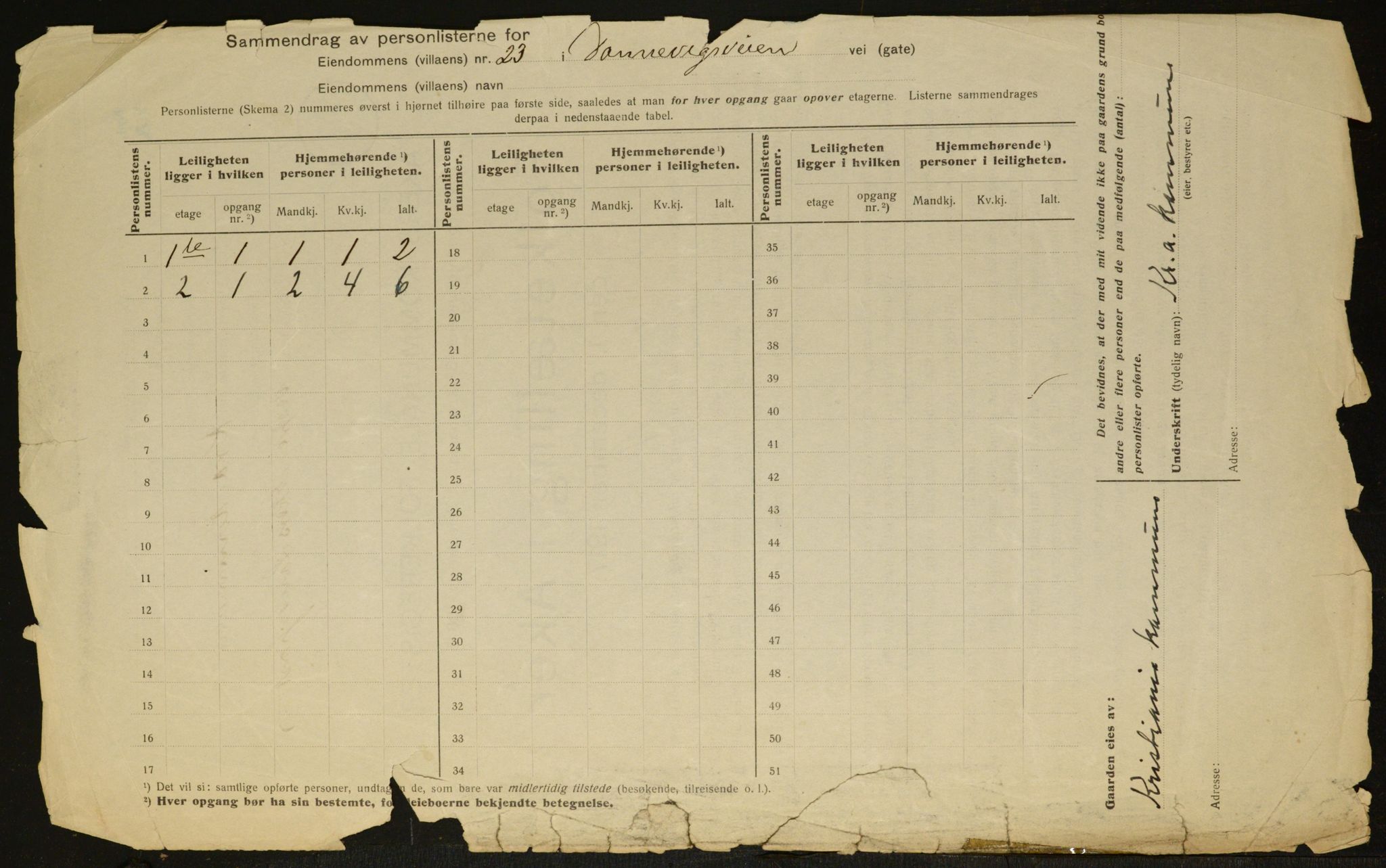 OBA, Municipal Census 1917 for Aker, 1917, p. 11682