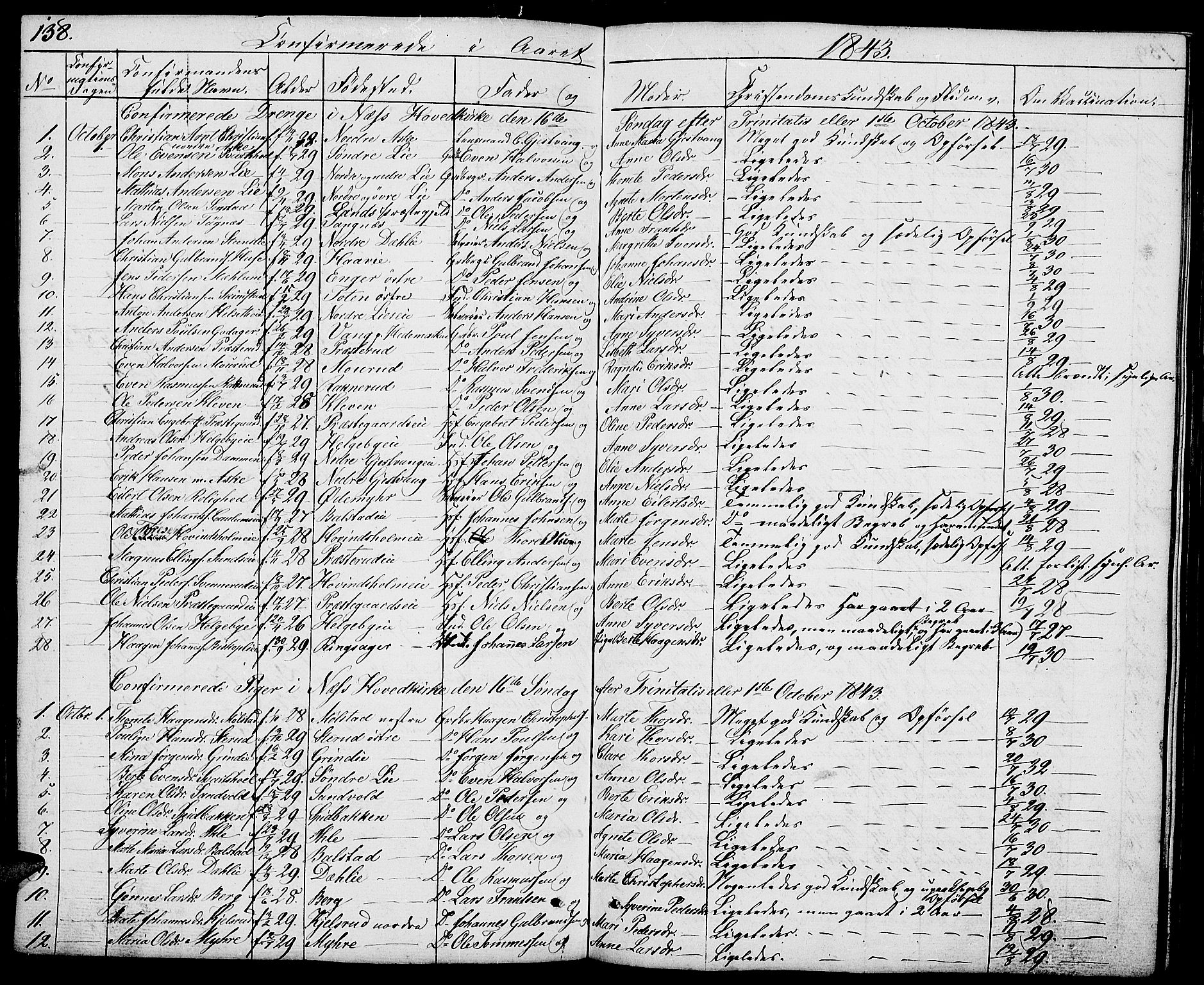 Nes prestekontor, Hedmark, SAH/PREST-020/L/La/L0004: Parish register (copy) no. 4, 1832-1861, p. 138