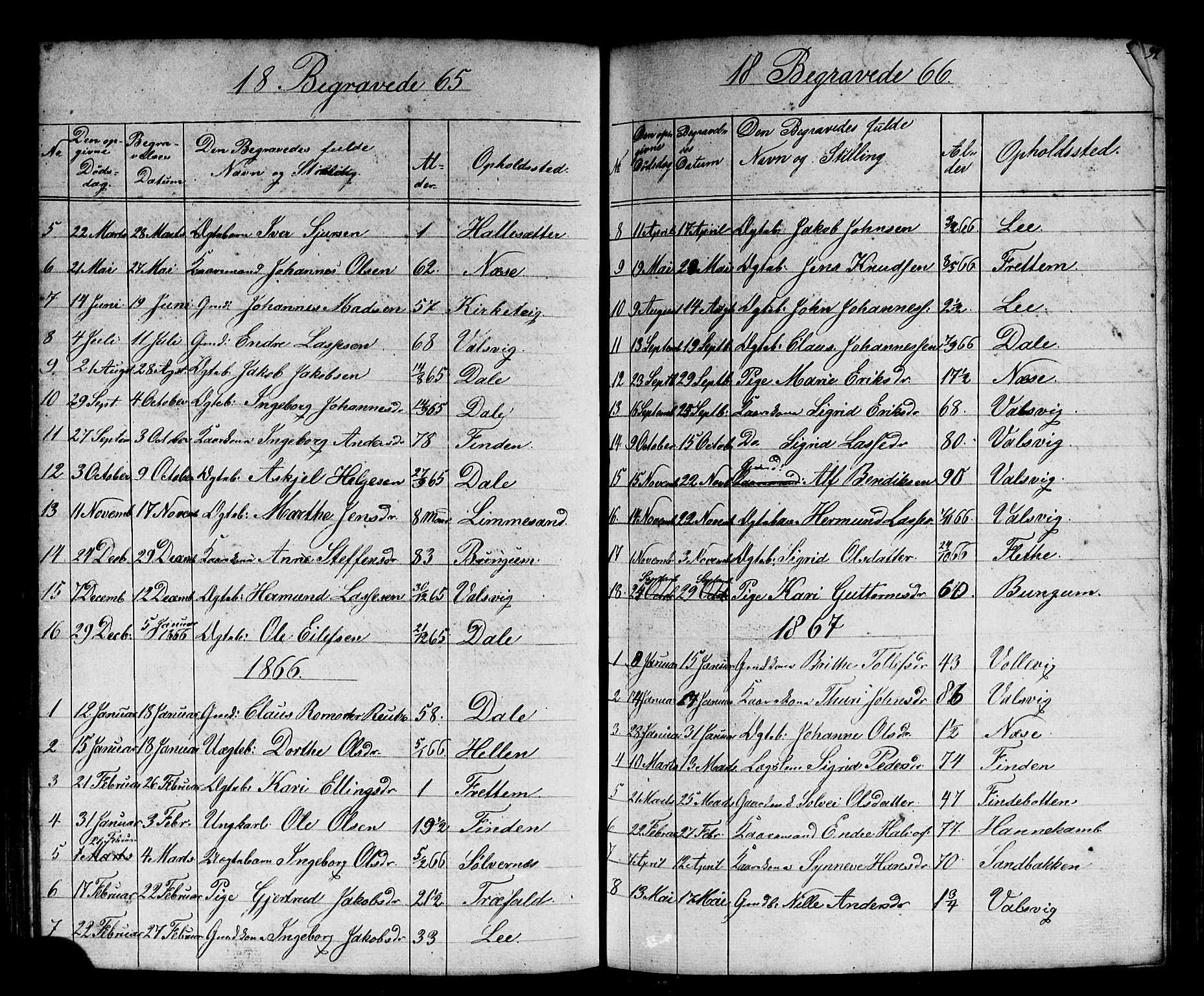 Vik sokneprestembete, SAB/A-81501: Parish register (copy) no. B 1, 1847-1877, p. 91