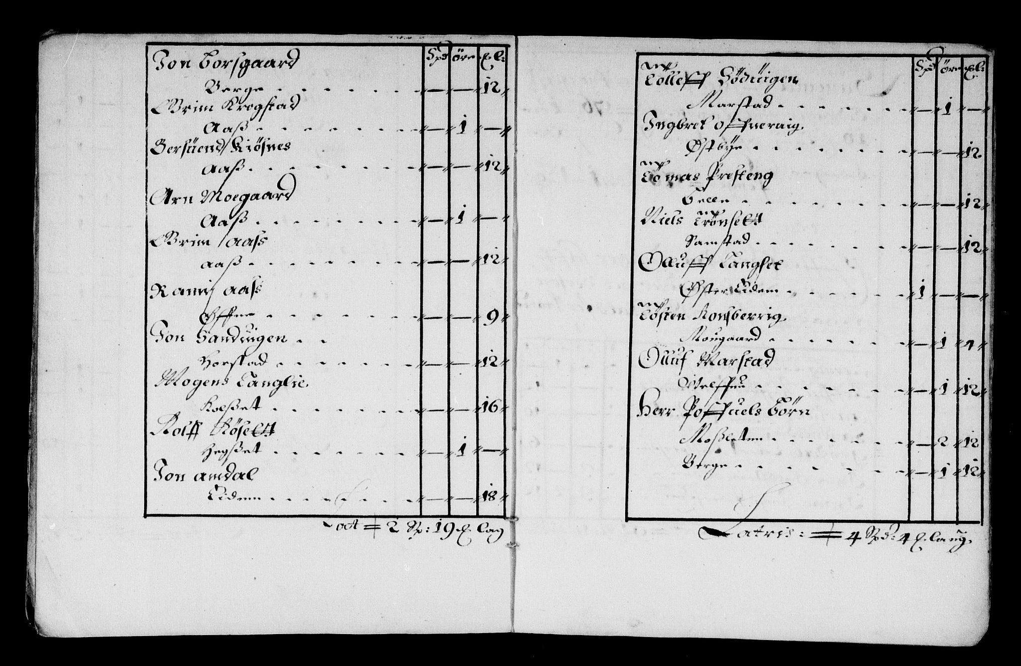 Rentekammeret inntil 1814, Reviderte regnskaper, Stiftamtstueregnskaper, Trondheim stiftamt og Nordland amt, AV/RA-EA-6044/R/Rd/L0037: Trondheim stiftamt, 1673