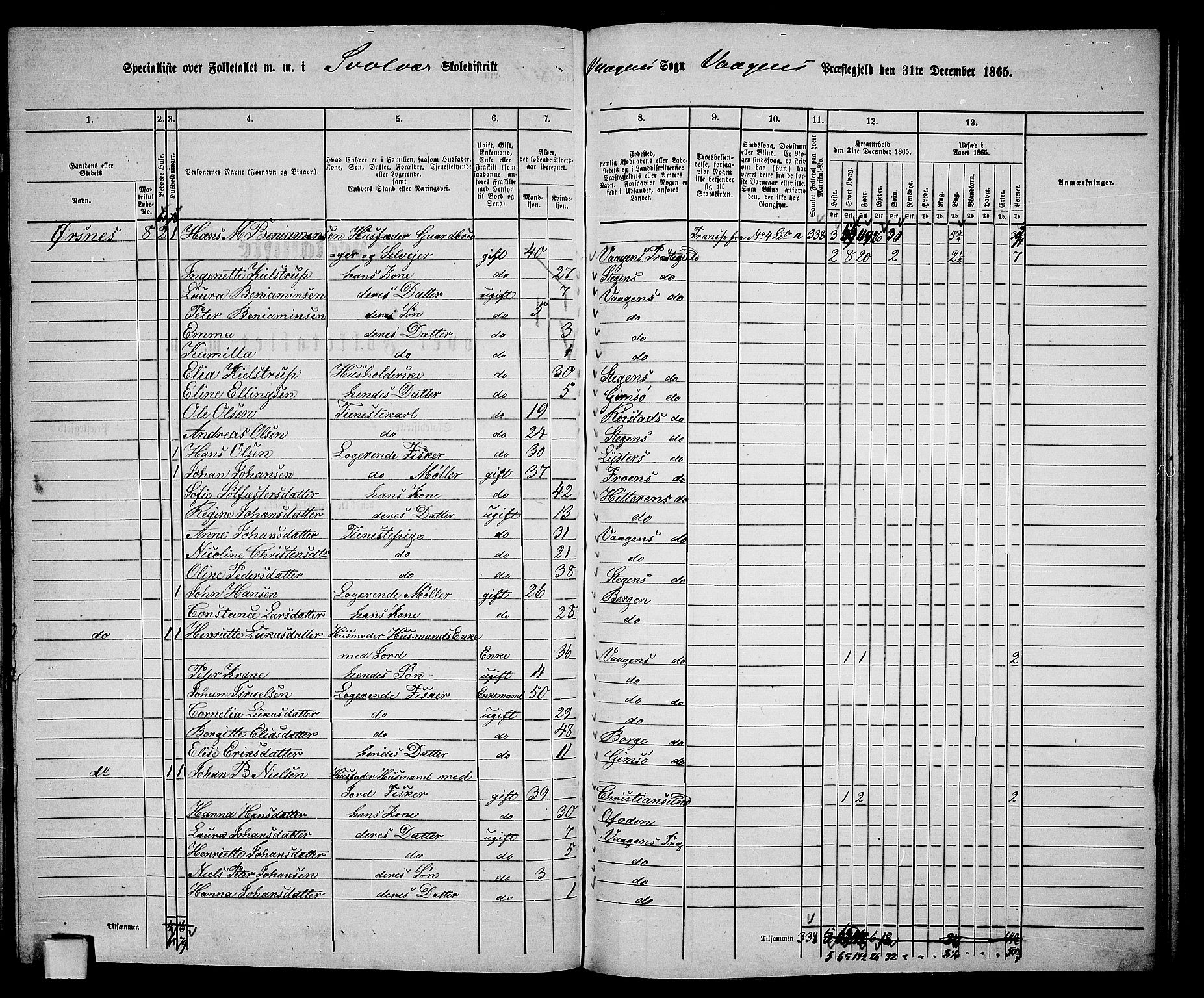 RA, 1865 census for Vågan, 1865, p. 107