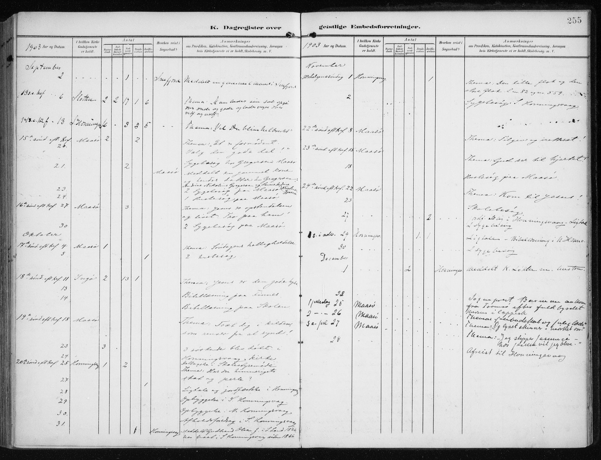 Måsøy sokneprestkontor, AV/SATØ-S-1348/H/Ha/L0009kirke: Parish register (official) no. 9, 1903-1914, p. 255