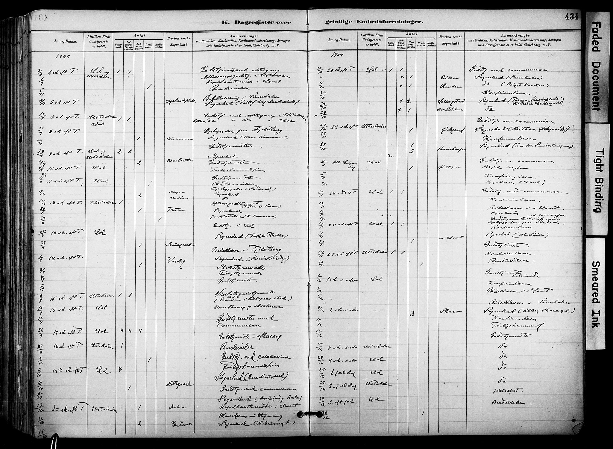 Hol kirkebøker, AV/SAKO-A-227/F/Fa/L0003: Parish register (official) no. I 3, 1887-1918, p. 434