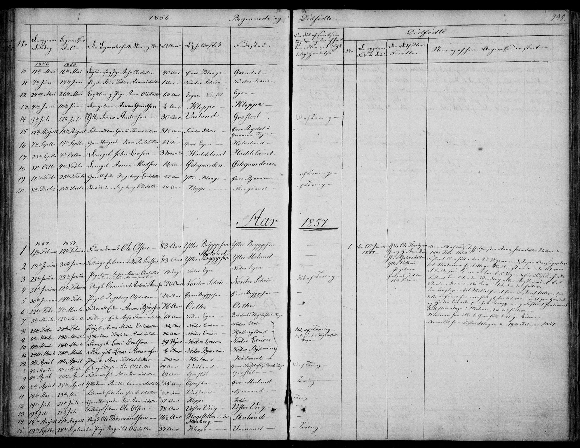 Hægebostad sokneprestkontor, AV/SAK-1111-0024/F/Fa/Fab/L0002: Parish register (official) no. A 2, 1836-1872, p. 235