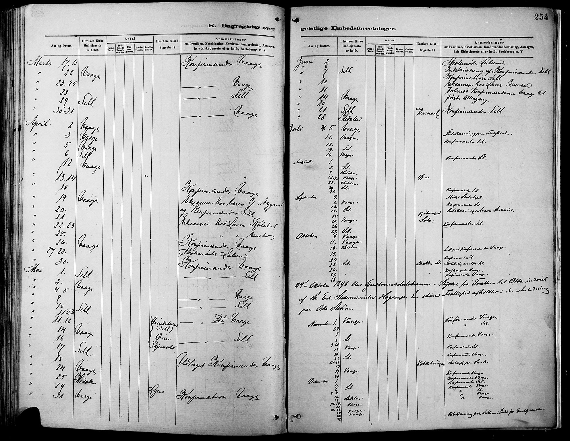 Vågå prestekontor, SAH/PREST-076/H/Ha/Haa/L0009: Parish register (official) no. 9, 1886-1904, p. 254