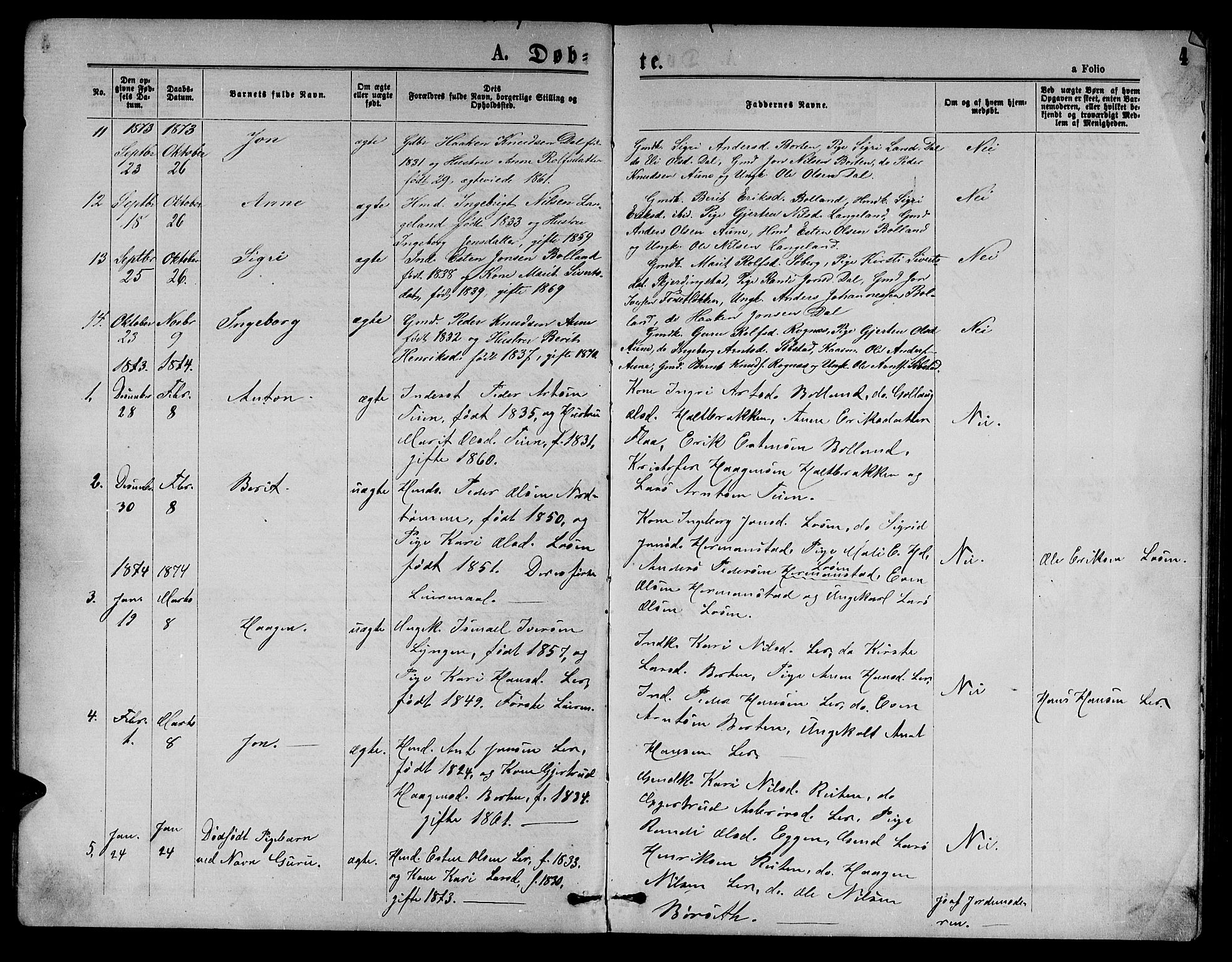 Ministerialprotokoller, klokkerbøker og fødselsregistre - Sør-Trøndelag, SAT/A-1456/693/L1122: Parish register (copy) no. 693C03, 1870-1886, p. 4