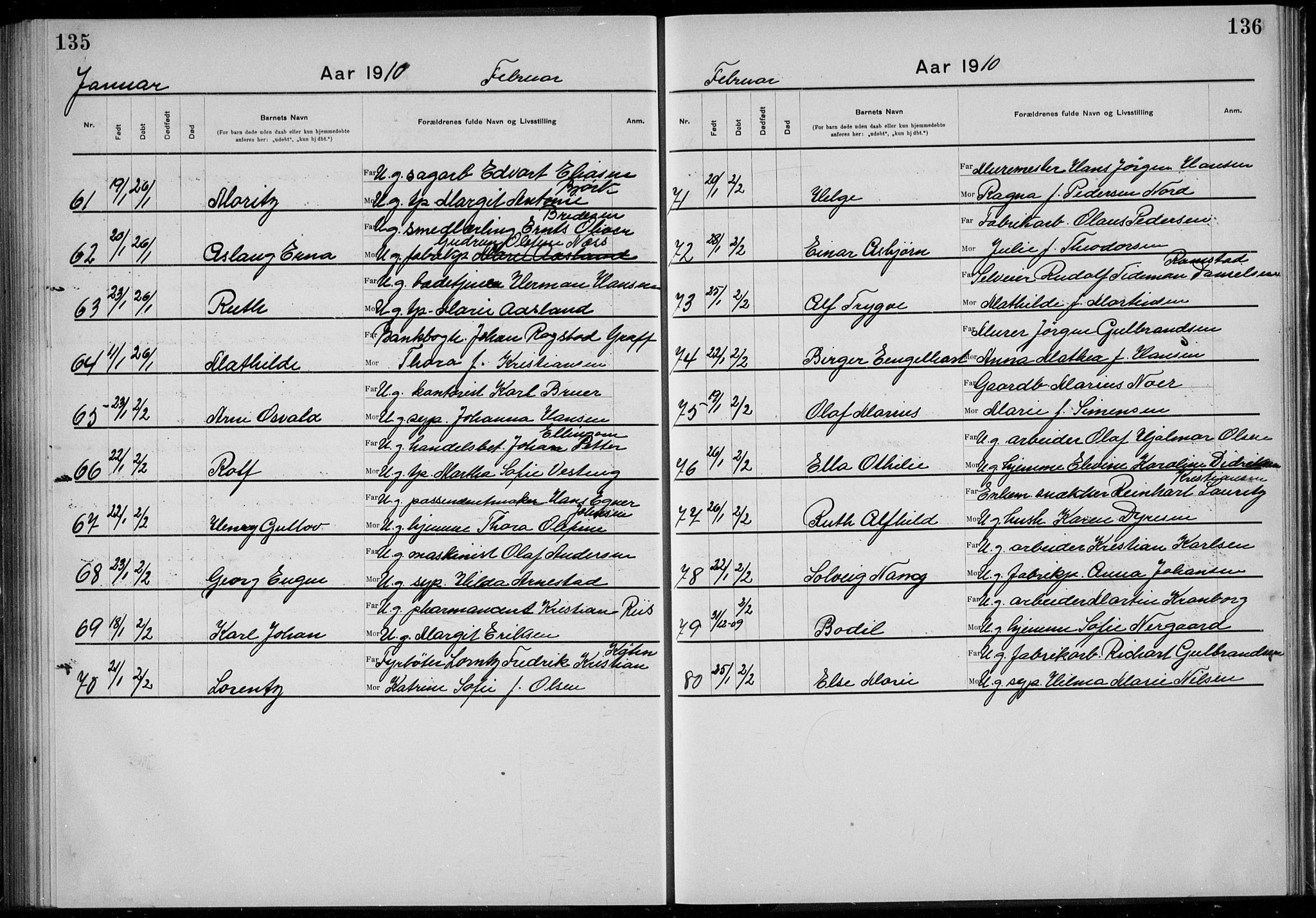 Rikshospitalet prestekontor Kirkebøker, AV/SAO-A-10309b/K/L0006/0003: Baptism register no. 6.3, 1908-1910, p. 135-136