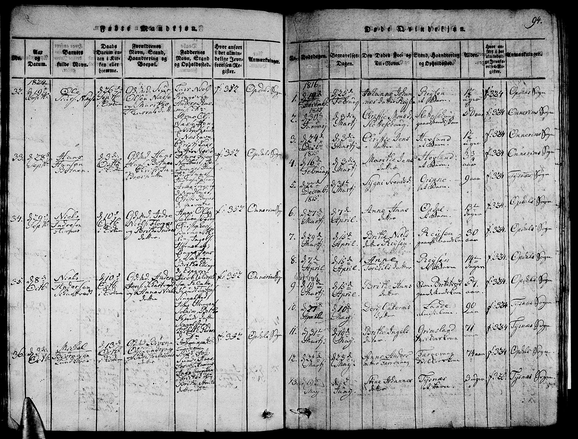Tysnes sokneprestembete, SAB/A-78601/H/Hab: Parish register (copy) no. A 1, 1816-1828, p. 94