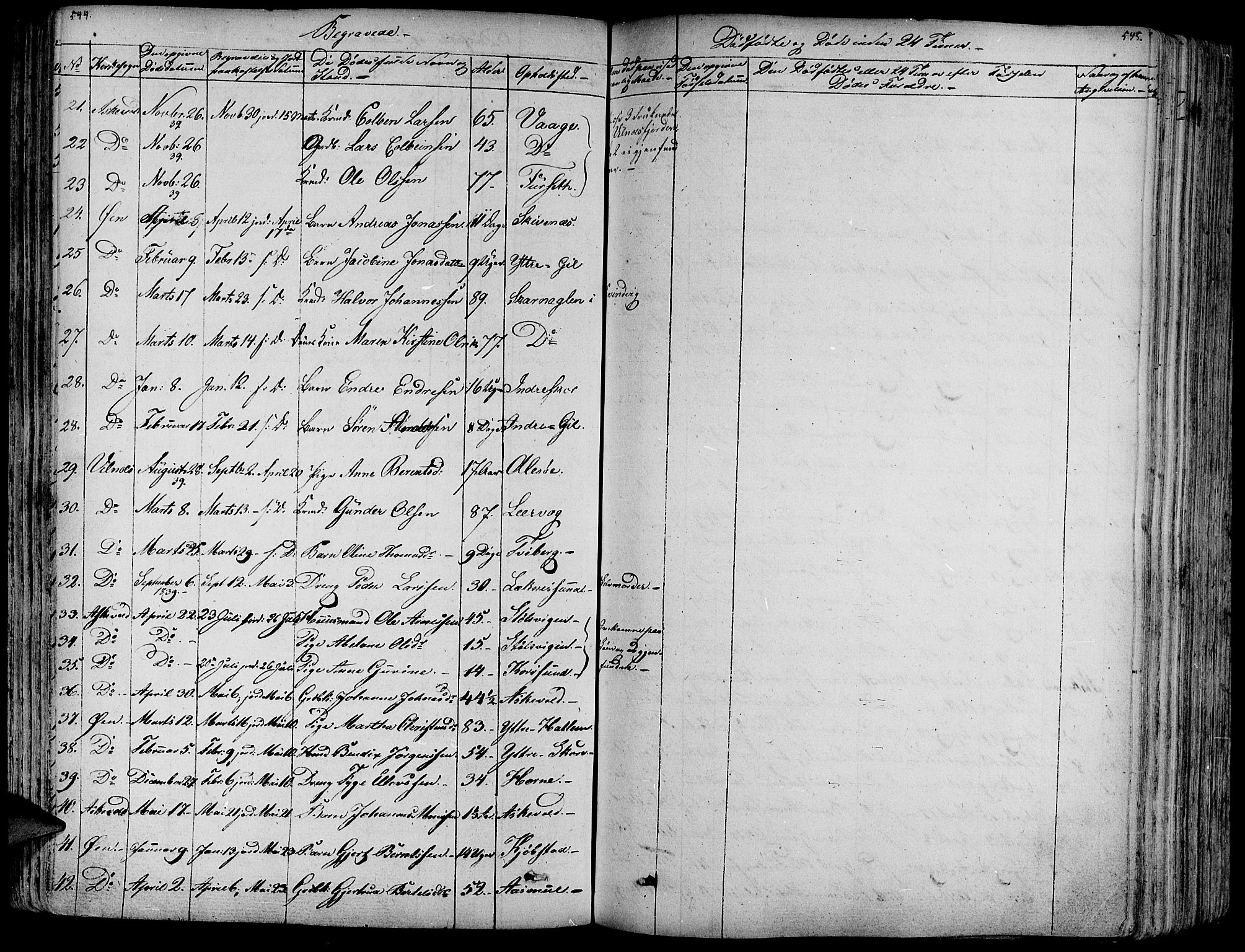 Askvoll sokneprestembete, SAB/A-79501/H/Haa/Haaa/L0010: Parish register (official) no. A 10, 1821-1844, p. 544-545