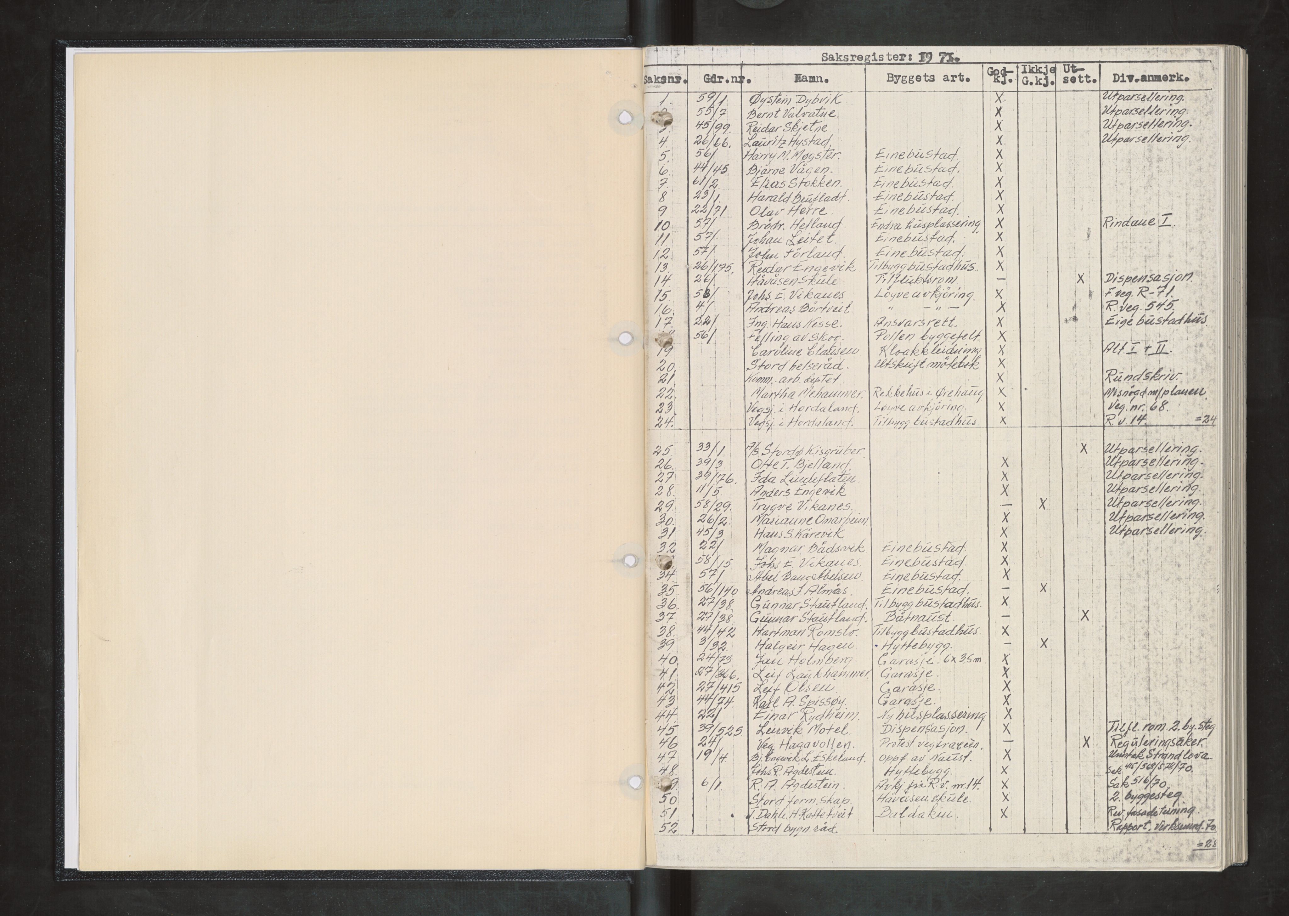 Stord kommune. Bygningsrådet, IKAH/1221-511/A/Aa/L0008: Møtebok for Stord bygningsråd, 1971