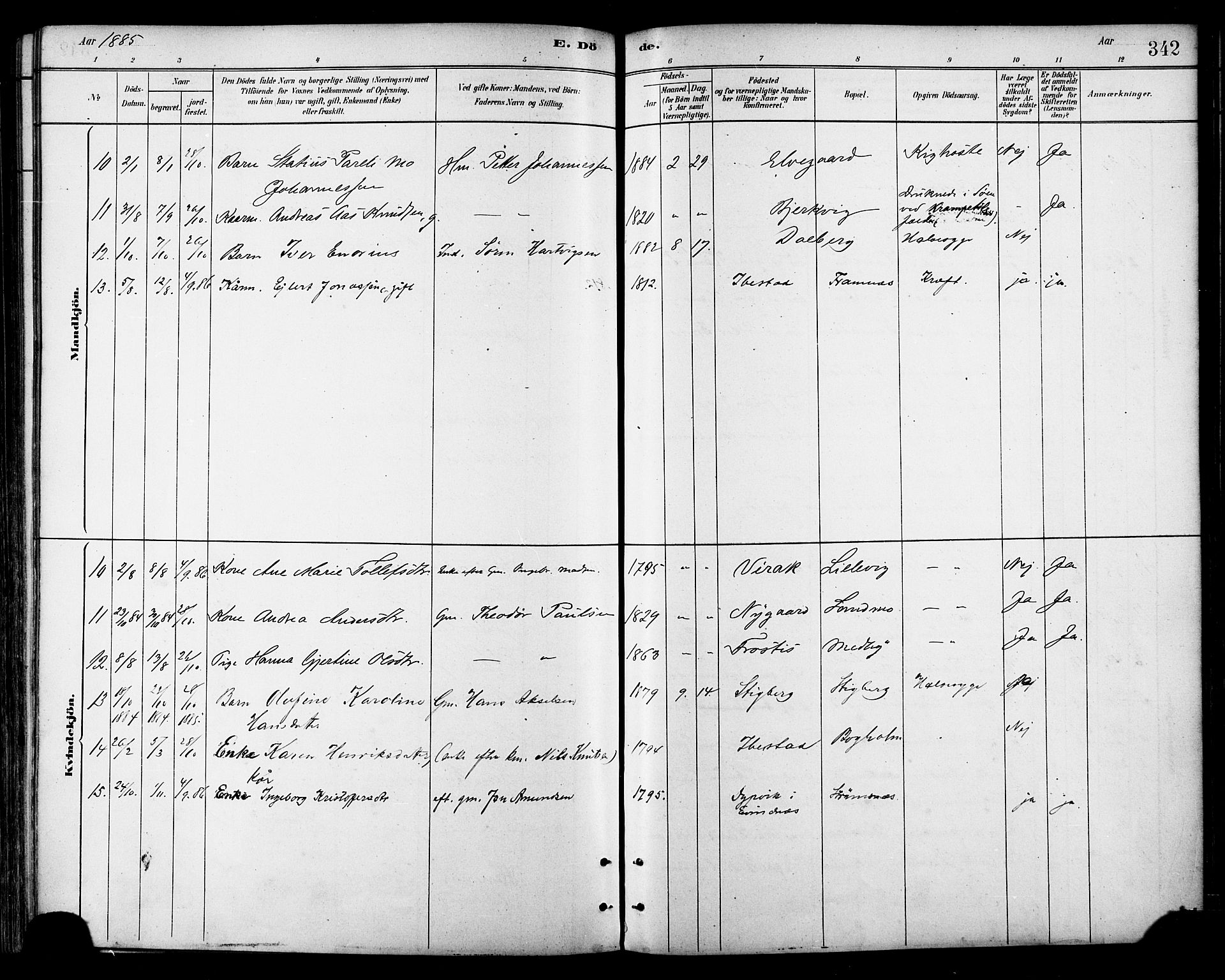 Ministerialprotokoller, klokkerbøker og fødselsregistre - Nordland, AV/SAT-A-1459/866/L0938: Parish register (official) no. 866A01, 1879-1893, p. 342