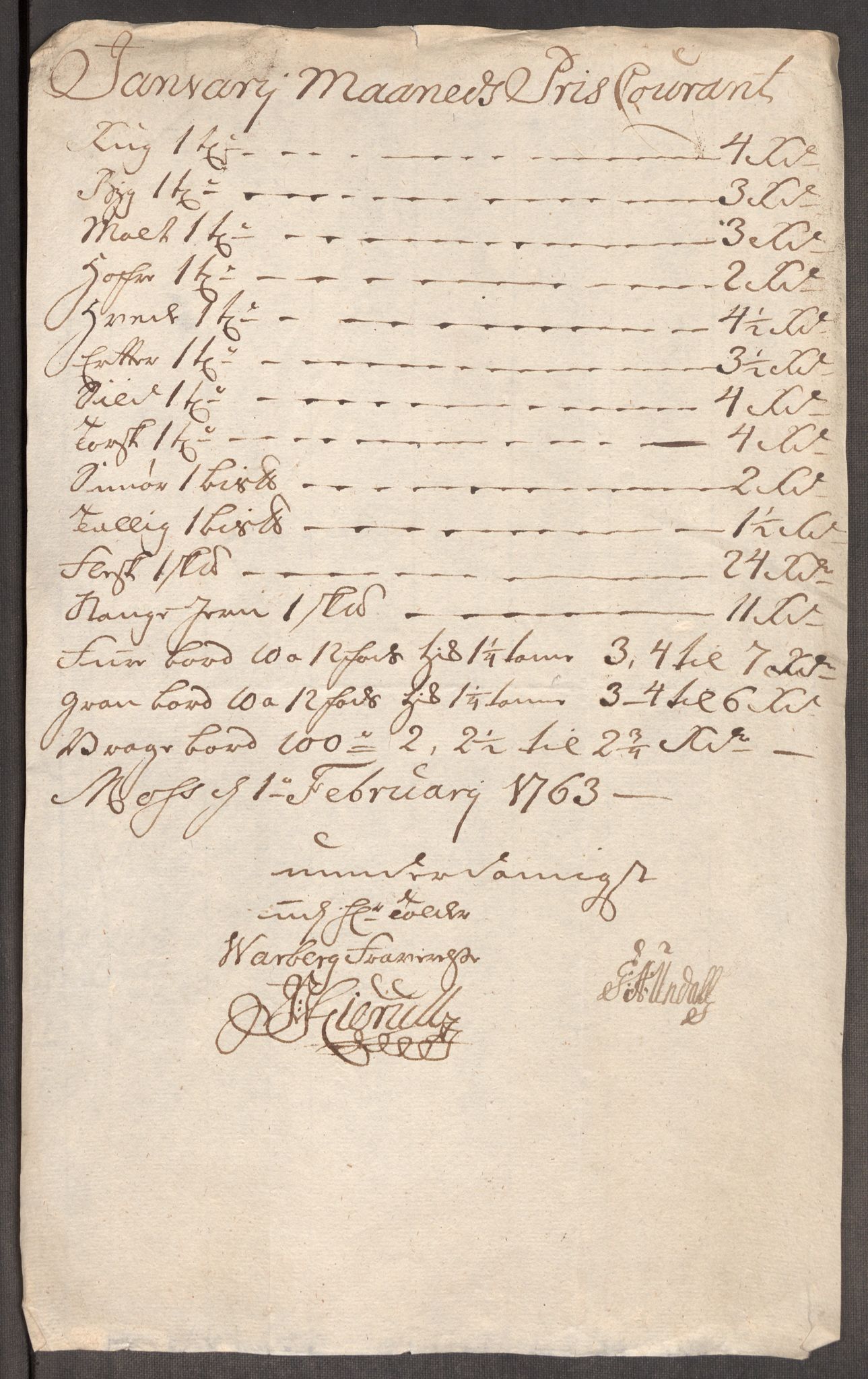Rentekammeret inntil 1814, Realistisk ordnet avdeling, RA/EA-4070/Oe/L0007: [Ø1]: Priskuranter, 1761-1763, p. 525