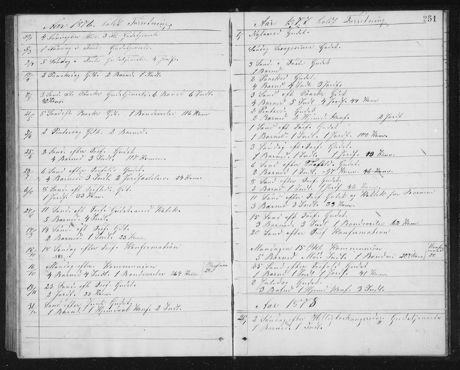 Ministerialprotokoller, klokkerbøker og fødselsregistre - Sør-Trøndelag, SAT/A-1456/662/L0756: Parish register (copy) no. 662C01, 1869-1891, p. 251