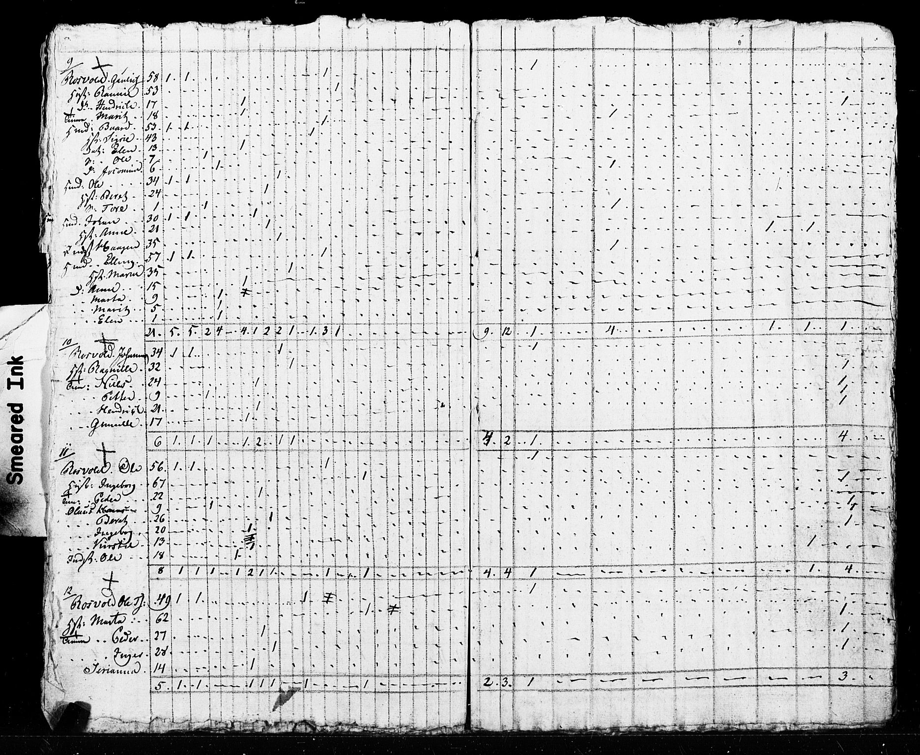 SAT, Census 1825 for Verdal, 1825, p. 65