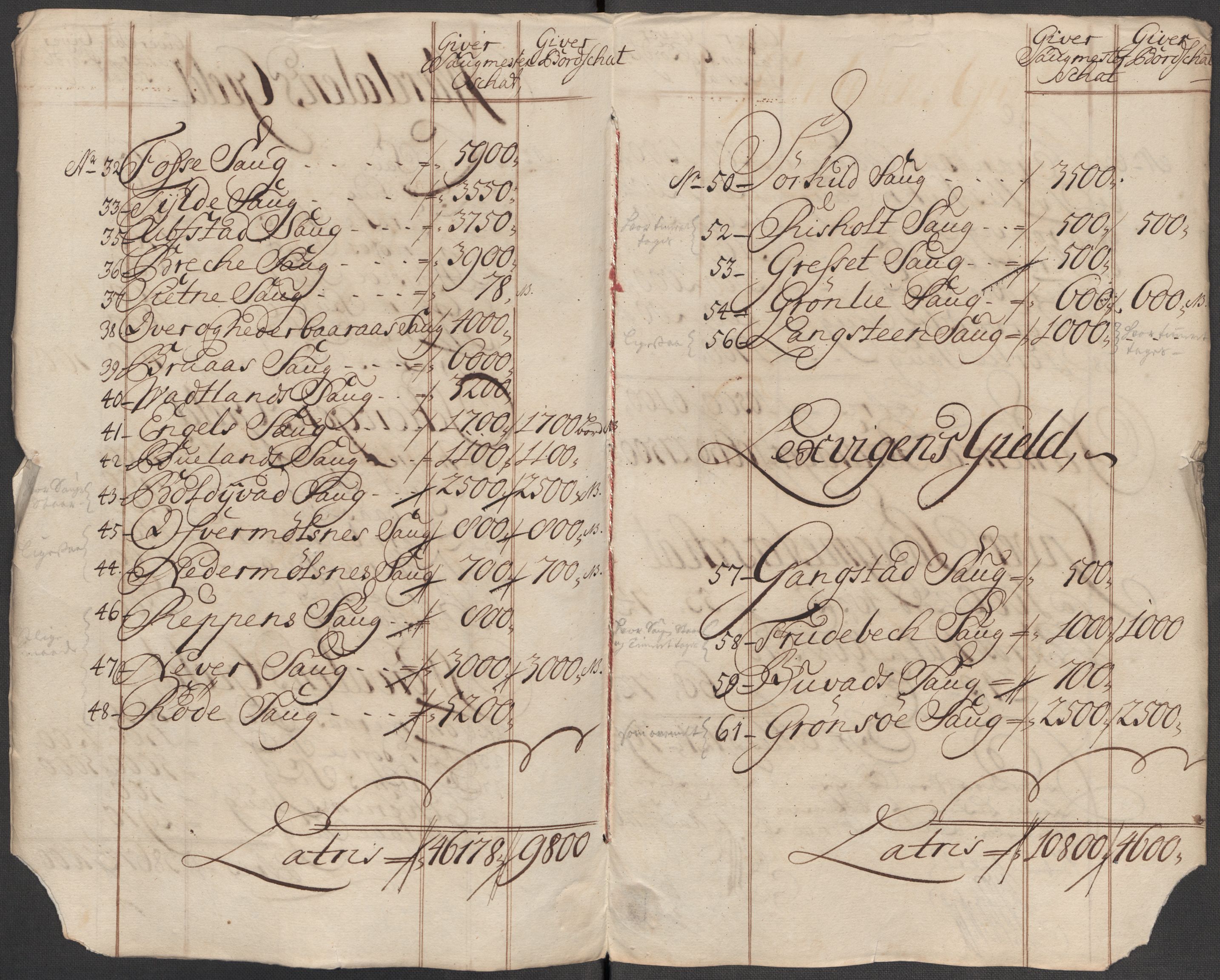 Rentekammeret inntil 1814, Reviderte regnskaper, Fogderegnskap, RA/EA-4092/R62/L4205: Fogderegnskap Stjørdal og Verdal, 1715, p. 129