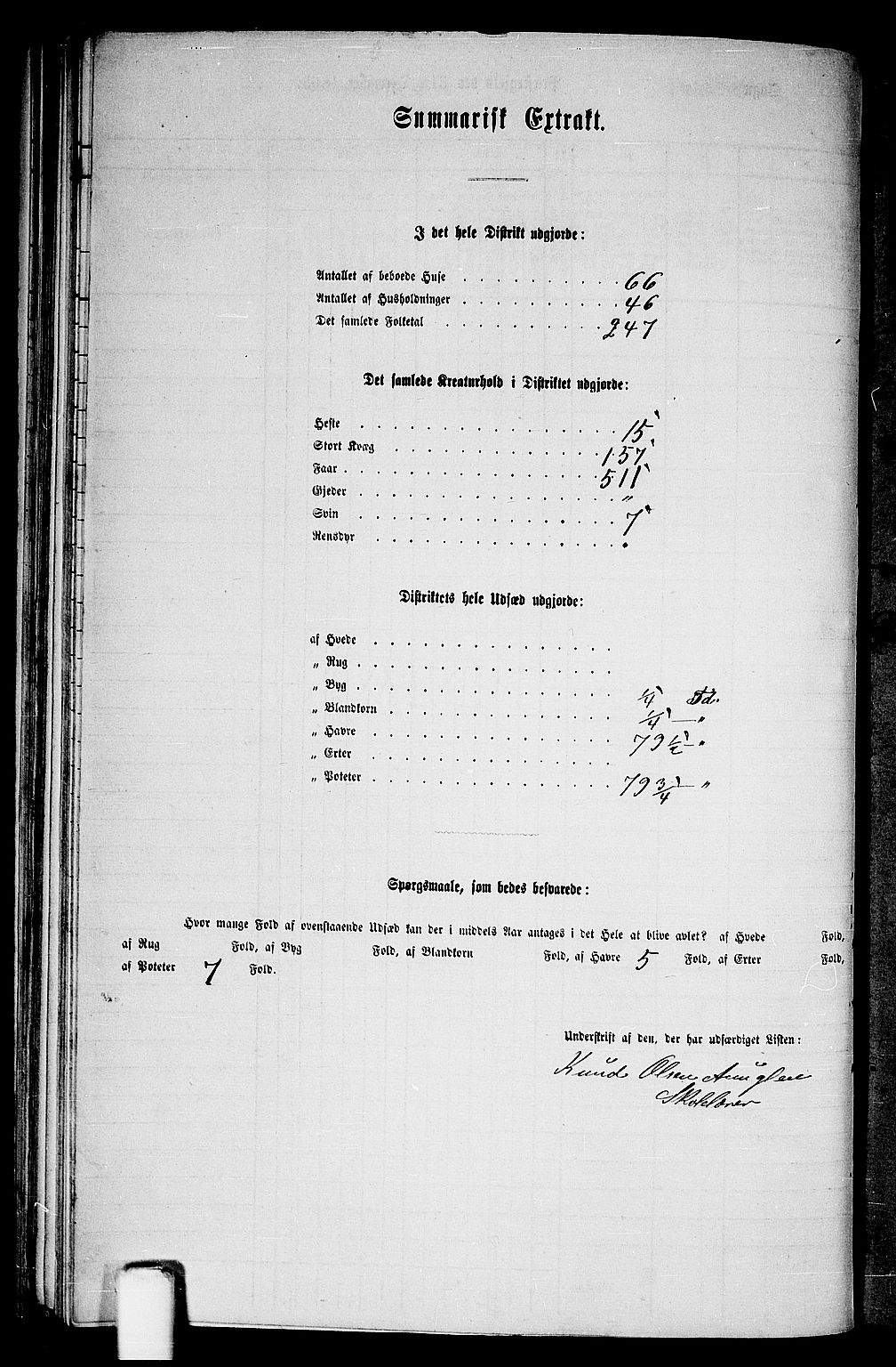 RA, 1865 census for Finnås, 1865, p. 64