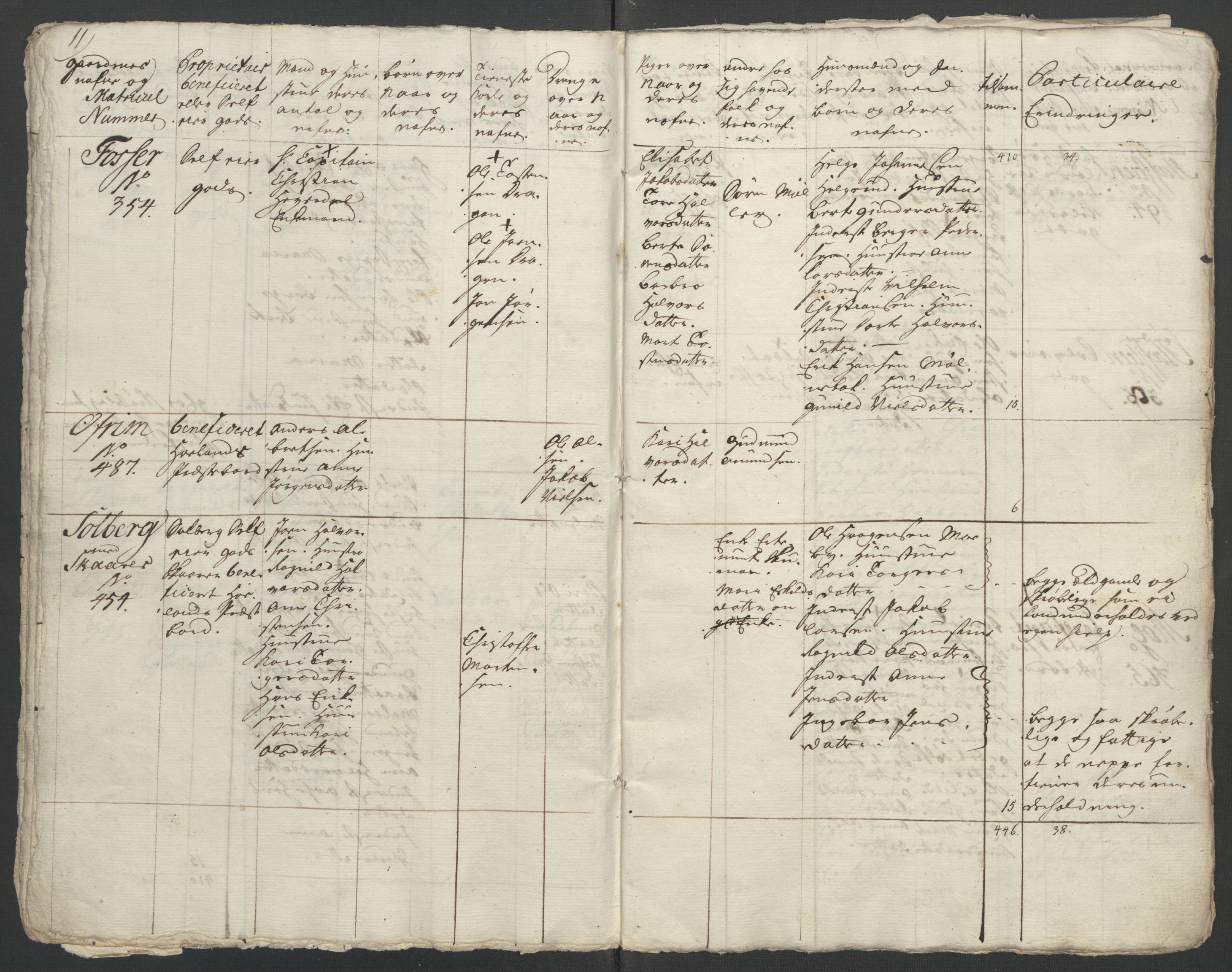 Rentekammeret inntil 1814, Reviderte regnskaper, Fogderegnskap, RA/EA-4092/R11/L0687: Ekstraskatten Nedre Romerike, 1762, p. 318