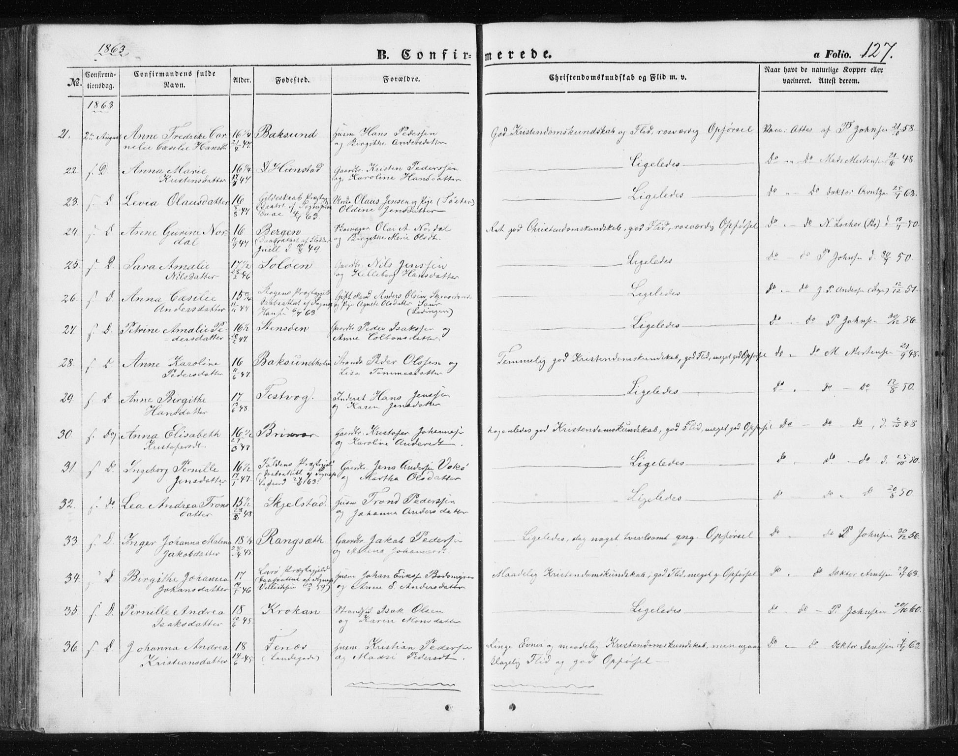 Ministerialprotokoller, klokkerbøker og fødselsregistre - Nordland, AV/SAT-A-1459/801/L0028: Parish register (copy) no. 801C03, 1855-1867, p. 127