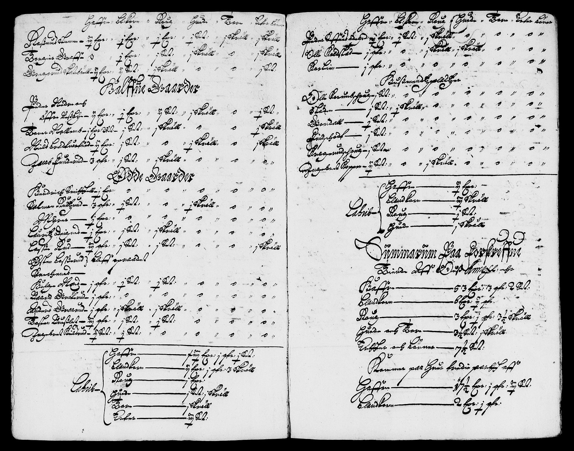 Rentekammeret inntil 1814, Reviderte regnskaper, Lensregnskaper, AV/RA-EA-5023/R/Rb/Rbd/L0010: Maria kirke prosti gods og Rakkestad len, 1663-1667