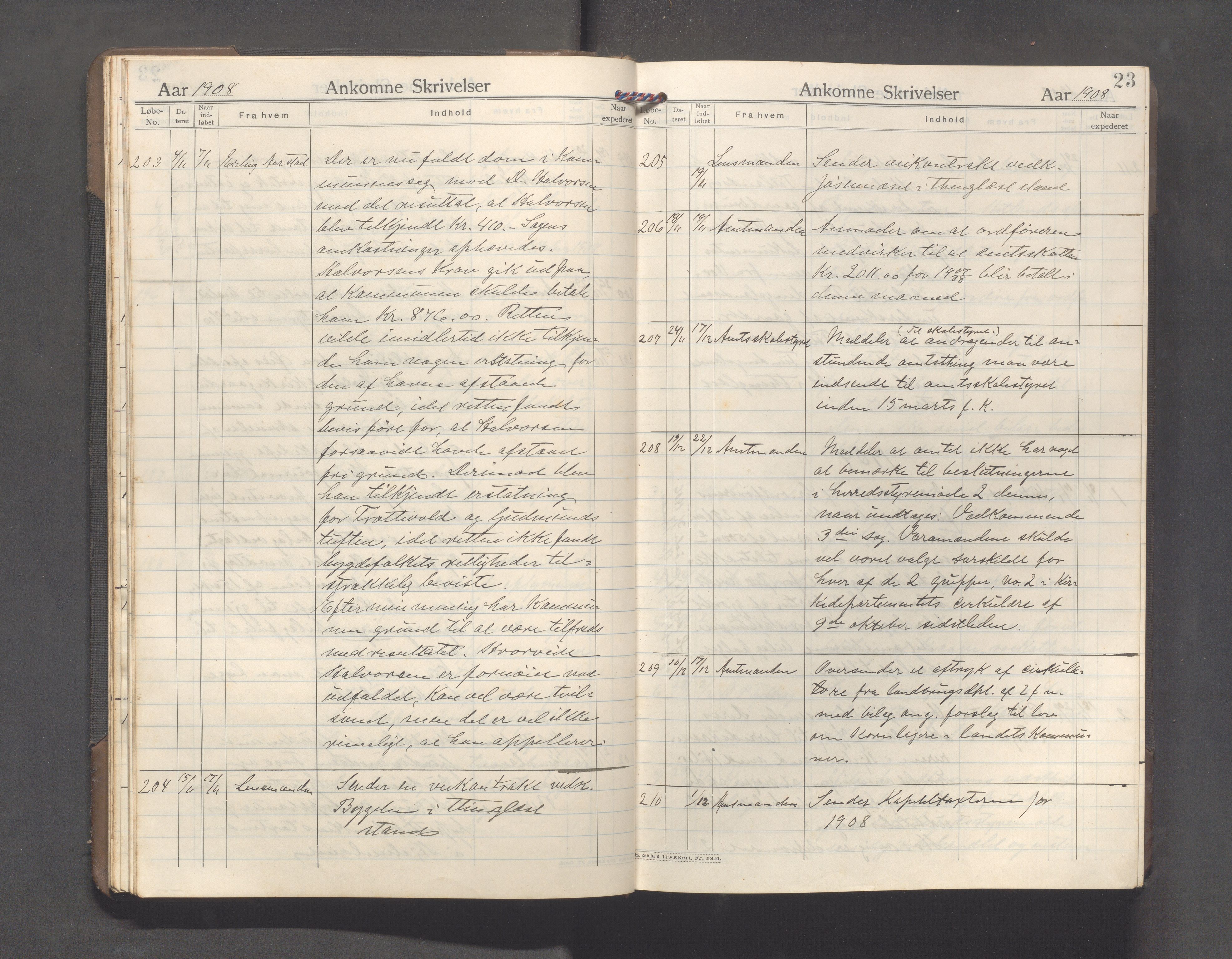 Hjelmeland kommune - Formannskapet, IKAR/K-102522/C/L0003: Journal, 1907-1923, p. 23