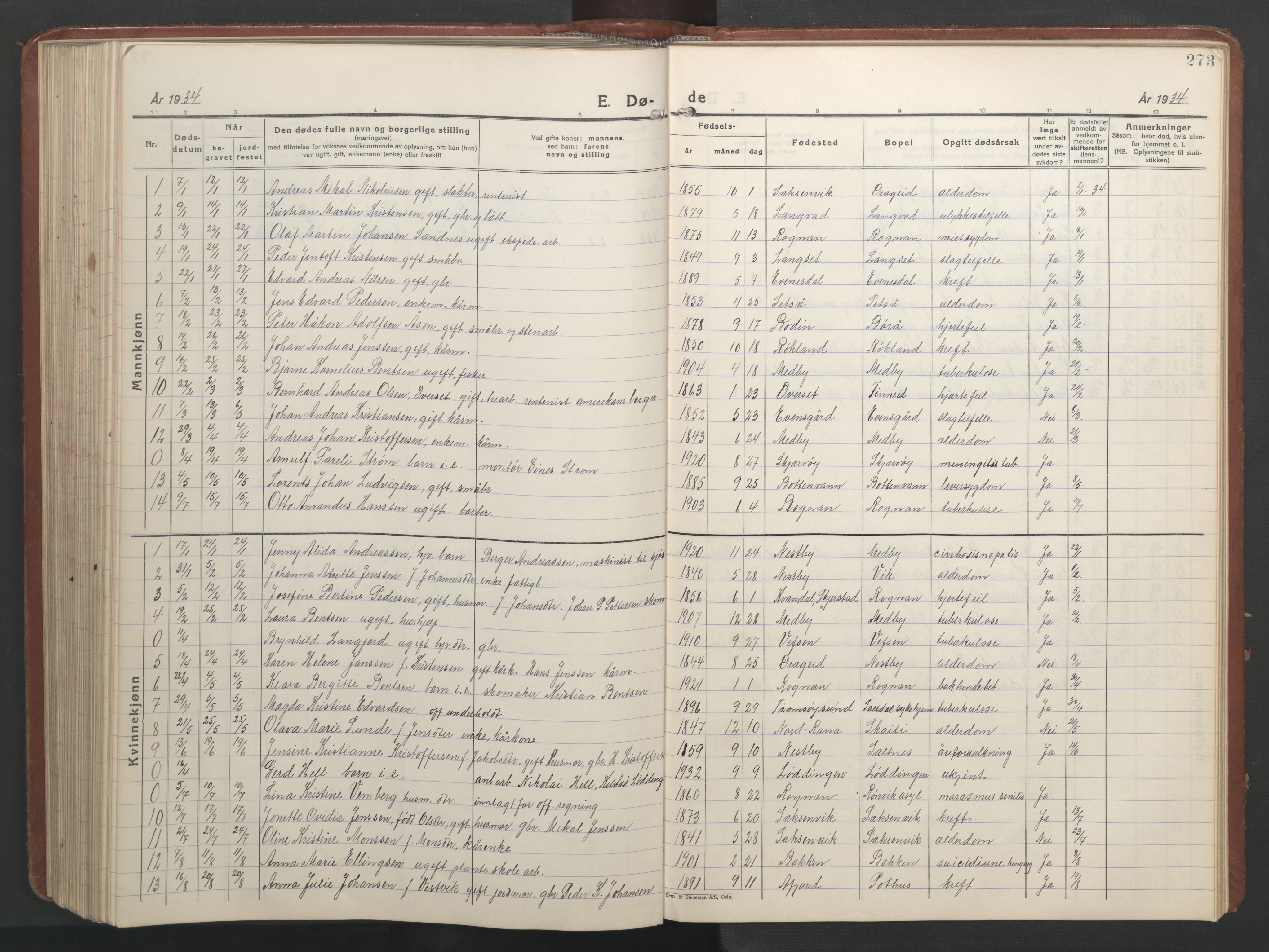 Ministerialprotokoller, klokkerbøker og fødselsregistre - Nordland, SAT/A-1459/847/L0680: Parish register (copy) no. 847C08, 1930-1947, p. 273