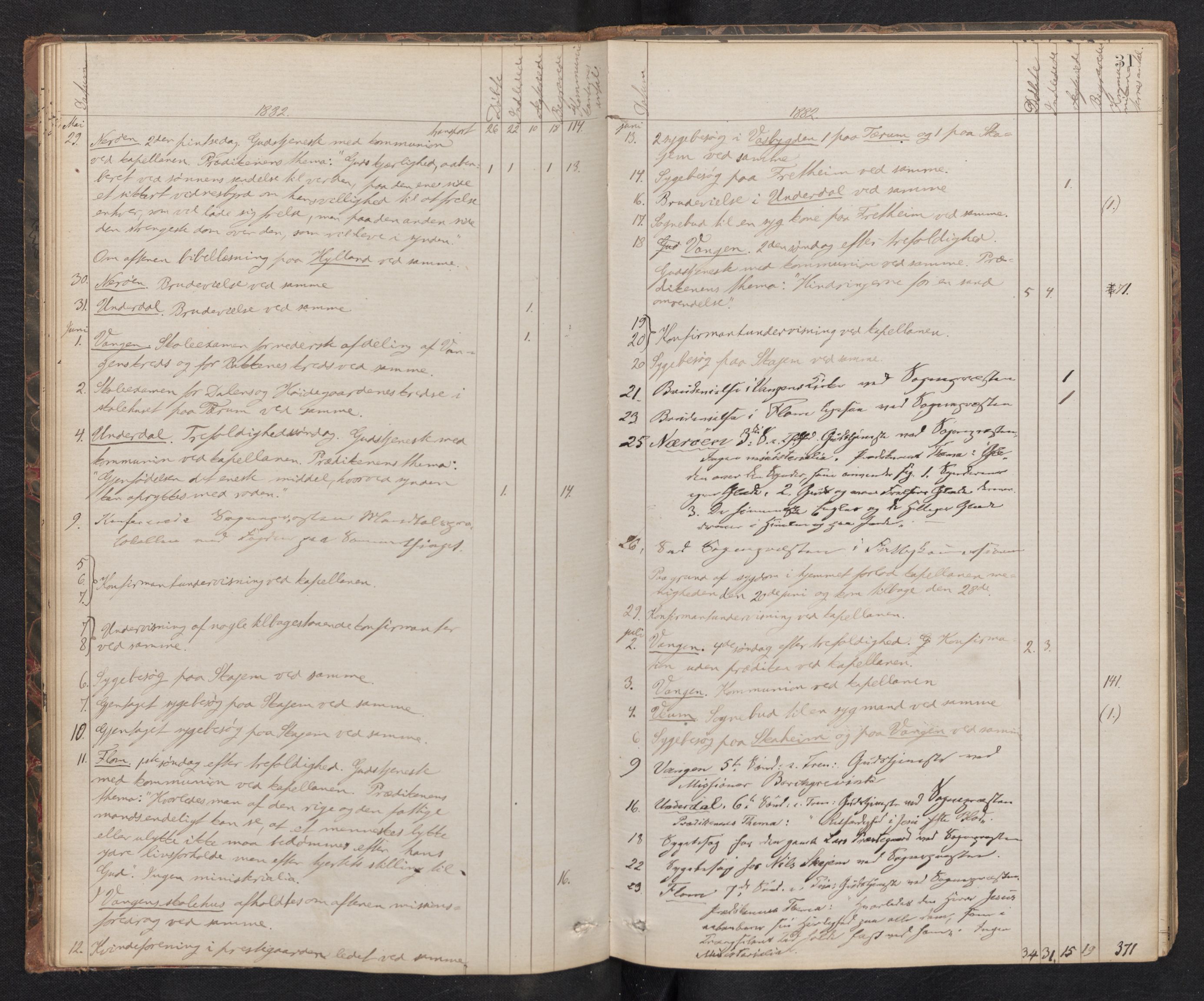 Aurland sokneprestembete, AV/SAB-A-99937/H/Ha/Haf: Diary records no. F 1, 1877-1890, p. 30b-31a