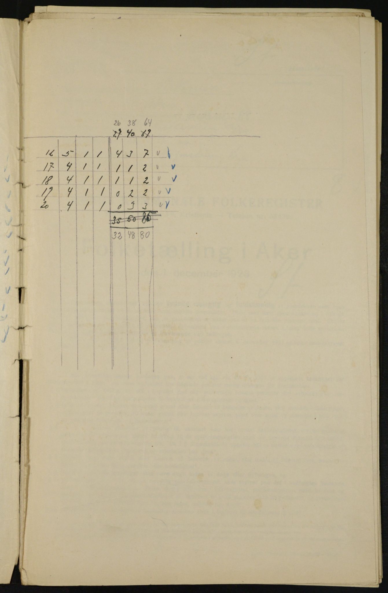 , Municipal Census 1923 for Aker, 1923, p. 12461