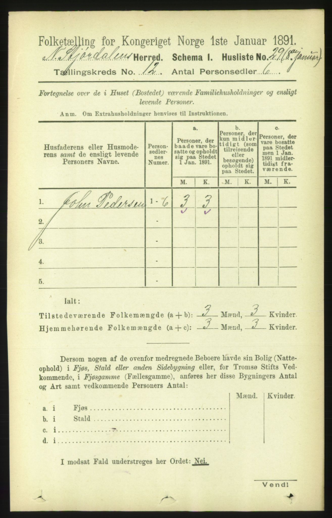 RA, 1891 census for 1714 Nedre Stjørdal, 1891, p. 5999