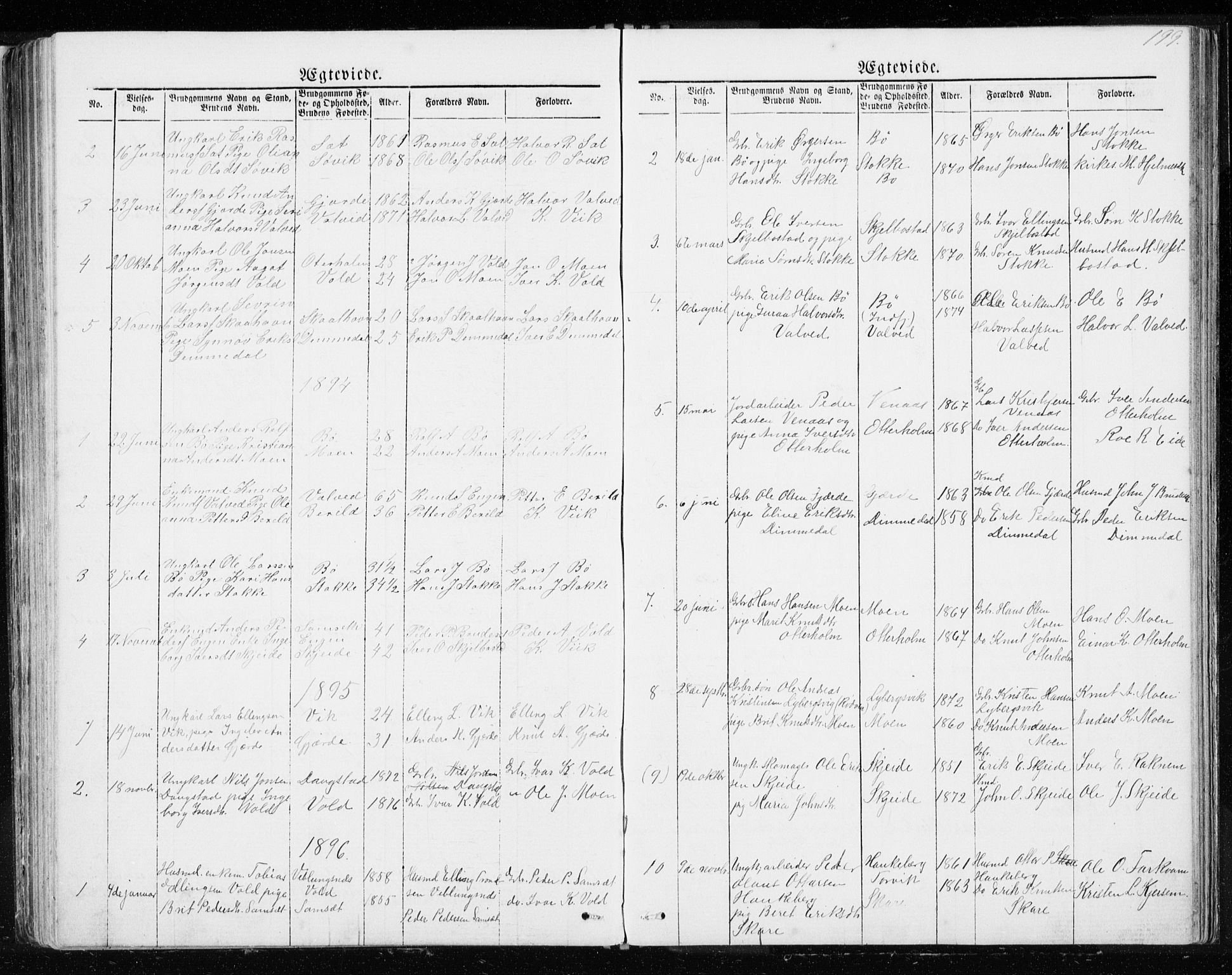Ministerialprotokoller, klokkerbøker og fødselsregistre - Møre og Romsdal, SAT/A-1454/543/L0564: Parish register (copy) no. 543C02, 1867-1915, p. 199