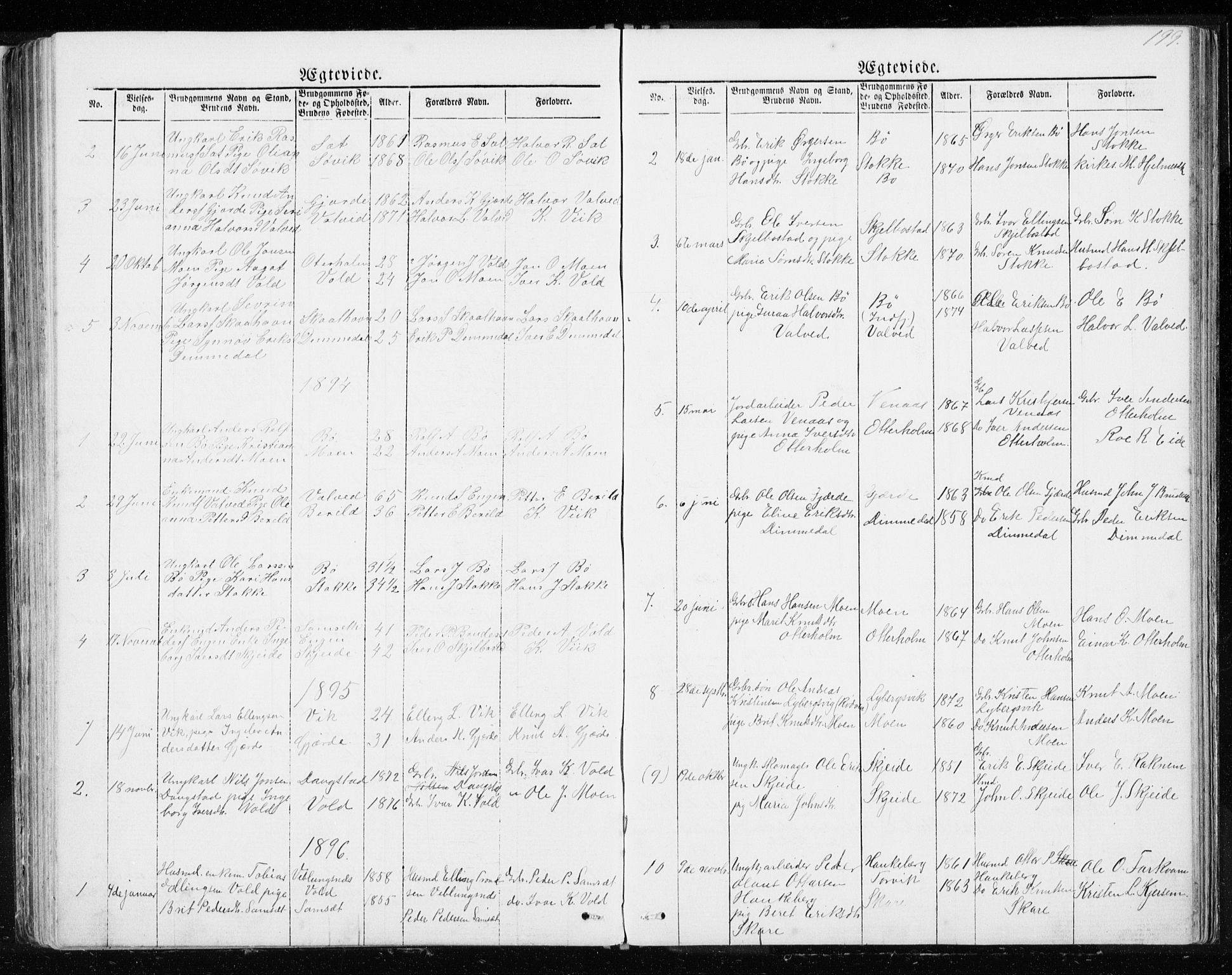 Ministerialprotokoller, klokkerbøker og fødselsregistre - Møre og Romsdal, AV/SAT-A-1454/543/L0564: Parish register (copy) no. 543C02, 1867-1915, p. 199