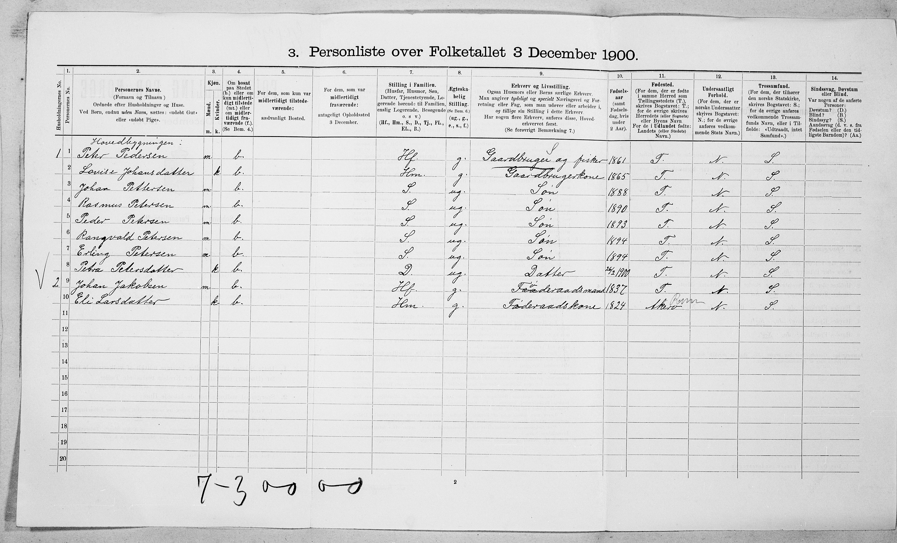 SAT, 1900 census for Skodje, 1900, p. 1014