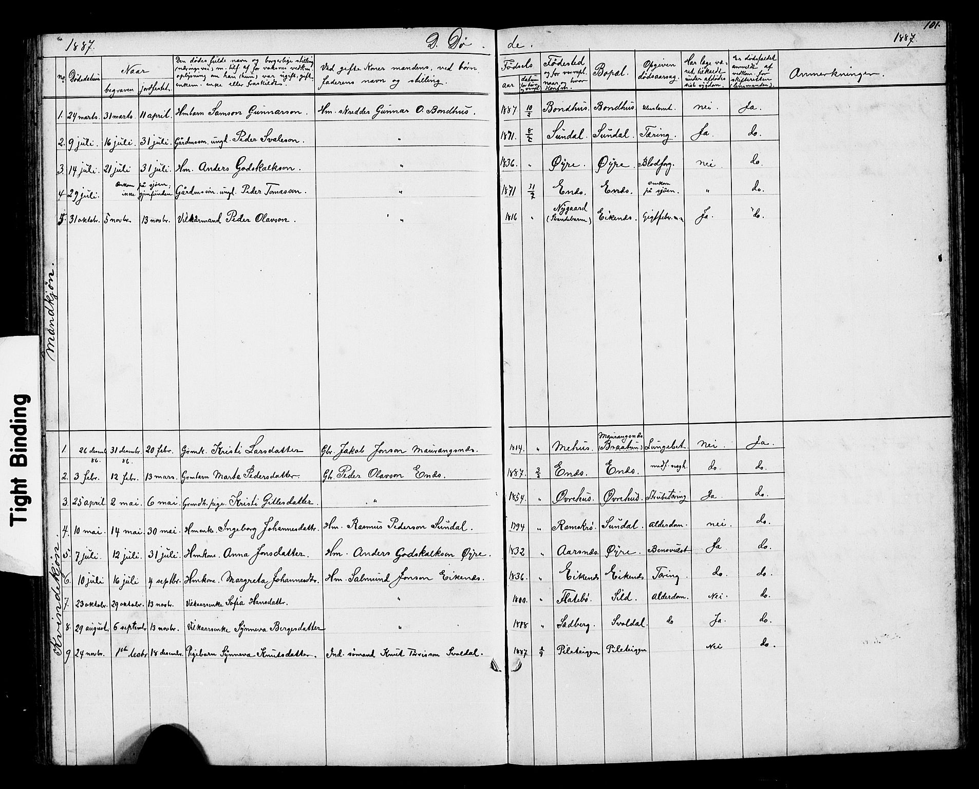 Kvinnherad sokneprestembete, SAB/A-76401/H/Hab: Parish register (copy) no. D 1, 1856-1905, p. 101