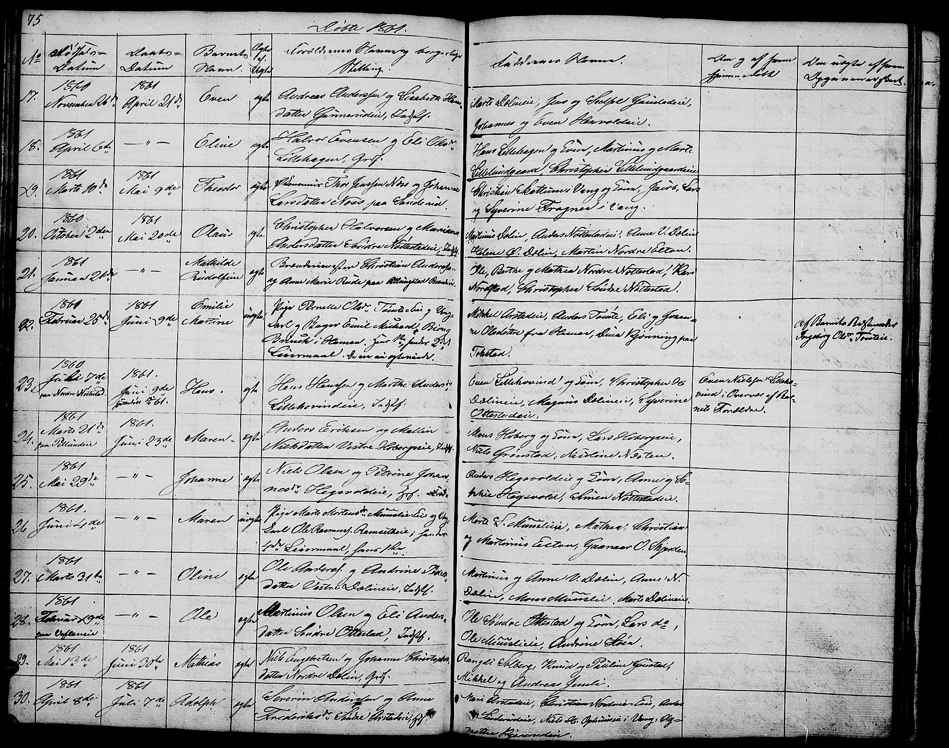 Stange prestekontor, AV/SAH-PREST-002/L/L0002: Parish register (copy) no. 2, 1838-1879, p. 75