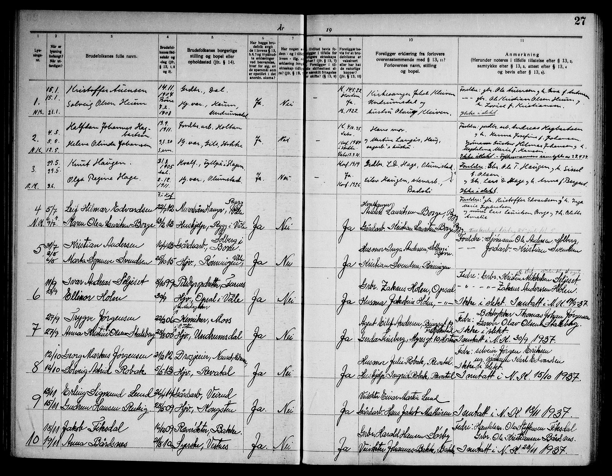 Våle kirkebøker, AV/SAKO-A-334/H/Ha/L0002: Banns register no. 2, 1919-1962, p. 27